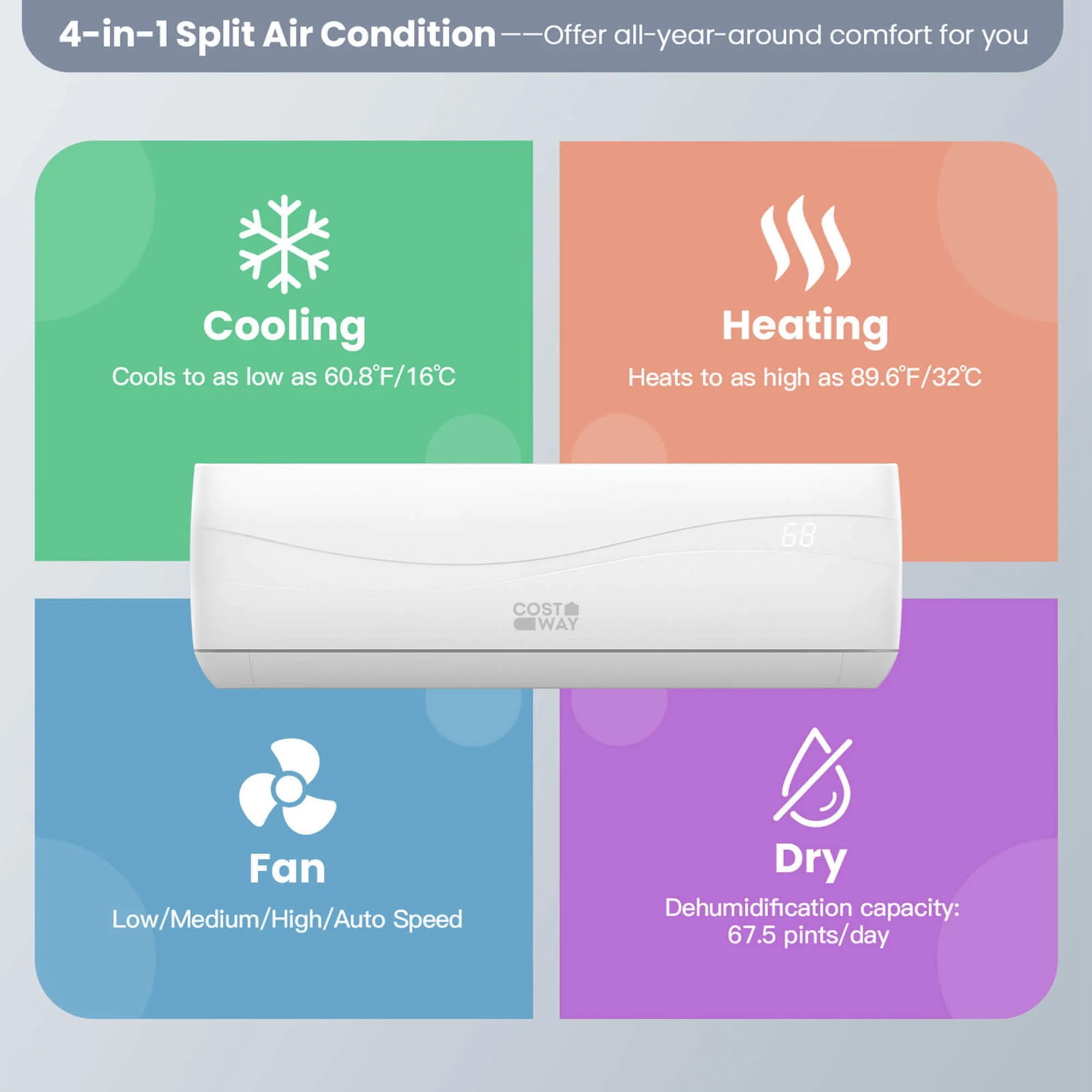 Costway 18000 BTU Mini Split Air Conditioner & Heater 19 SEER2 1250 Sq. Ft Coverage - Image 5