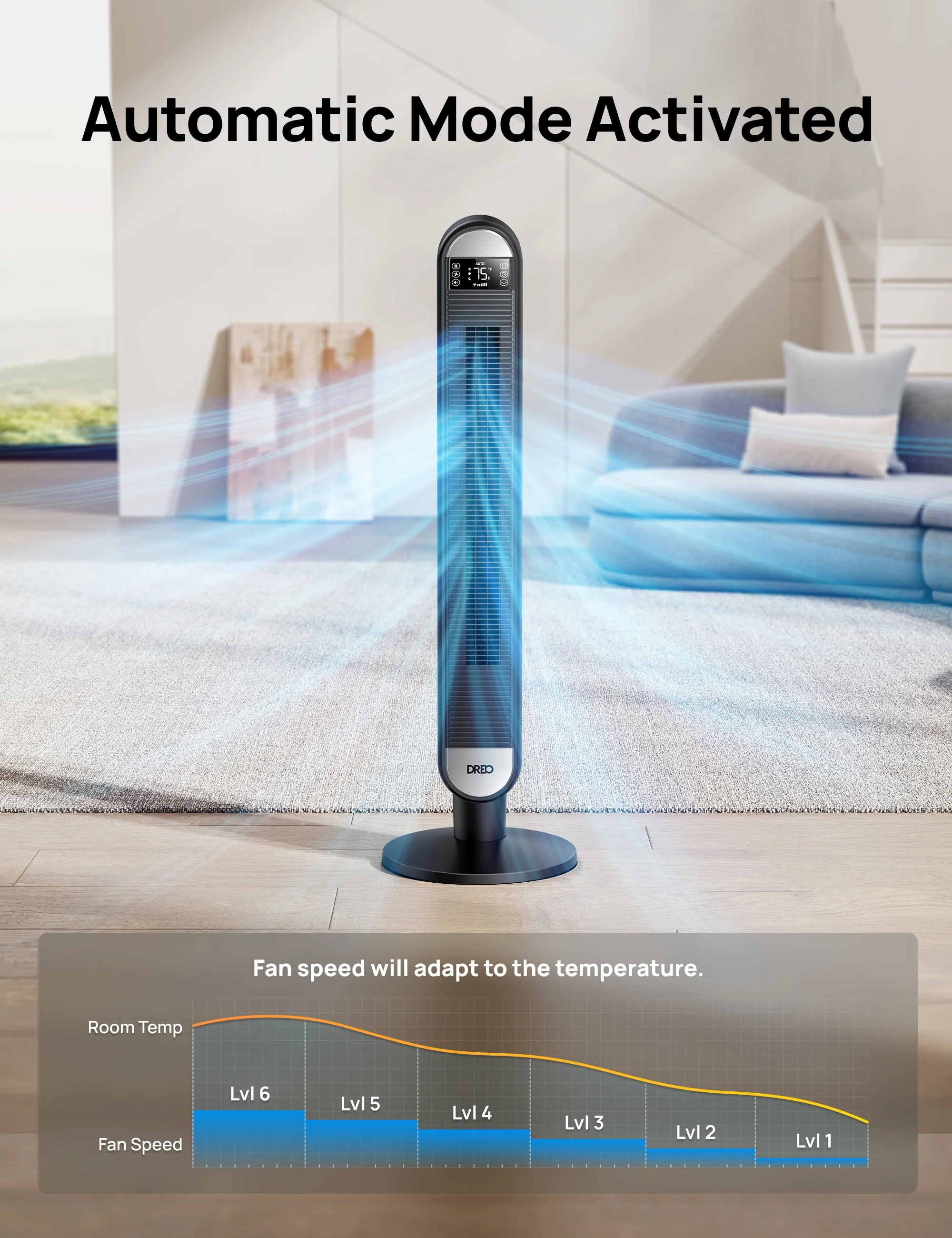 Dreo Tower Fan for Home, 42" Standing Fan with Remote, 90�� Oscillating Fan for Indoors, 34dB Quiet Bedroom Fans, 6 Speeds, 4 Modes, 12H Timer, Bladeless Fan with LED Display, 26 ft/s High Velocity - Image 8