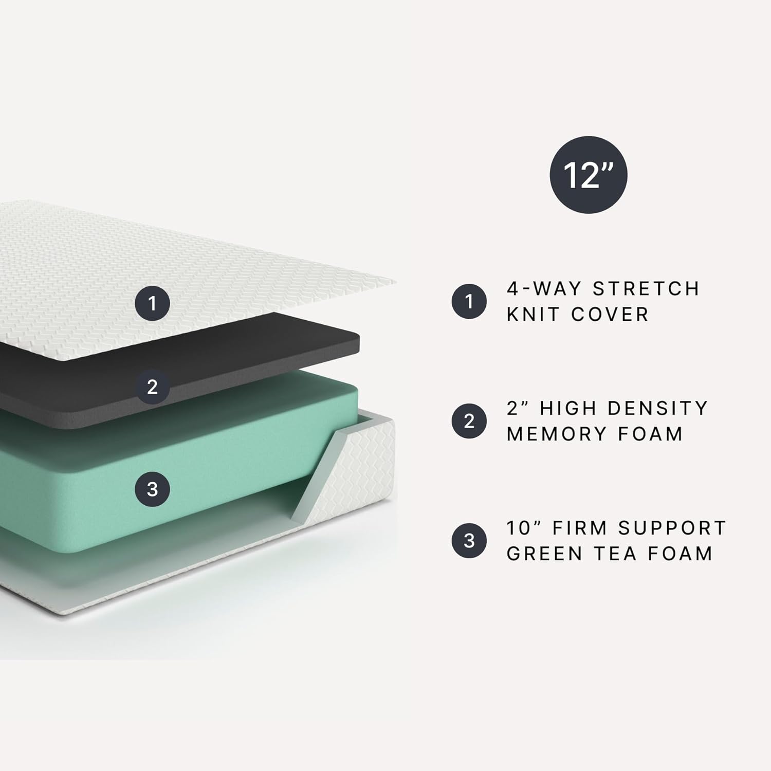 Signature Design by Ashley Chime Memory Foam 12