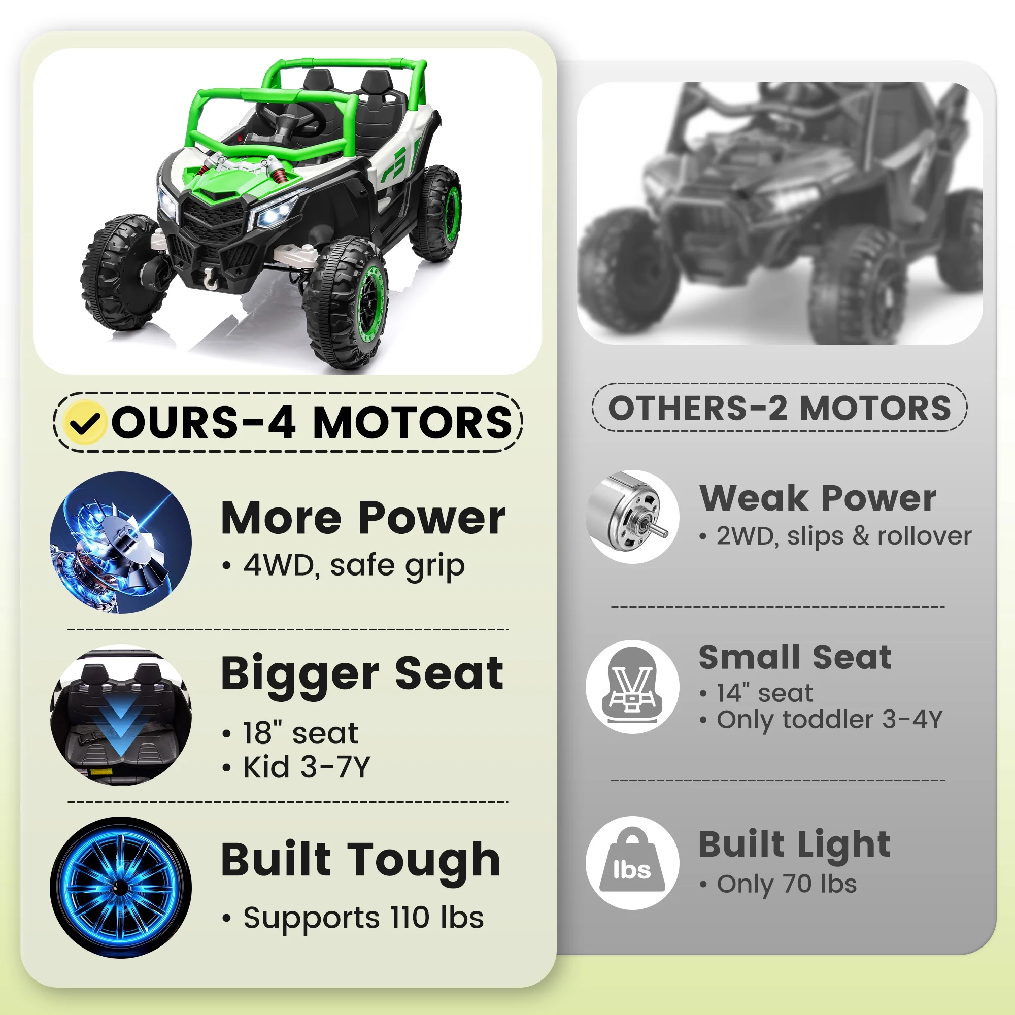 Joyracer 4WD 24 Volt Ride on Toys, 2 Seater Power Car wheels UTV with 800W Motors, Remote Control, Bluetooth Music, Spring Suspension, LED Light, Pink - Image 28