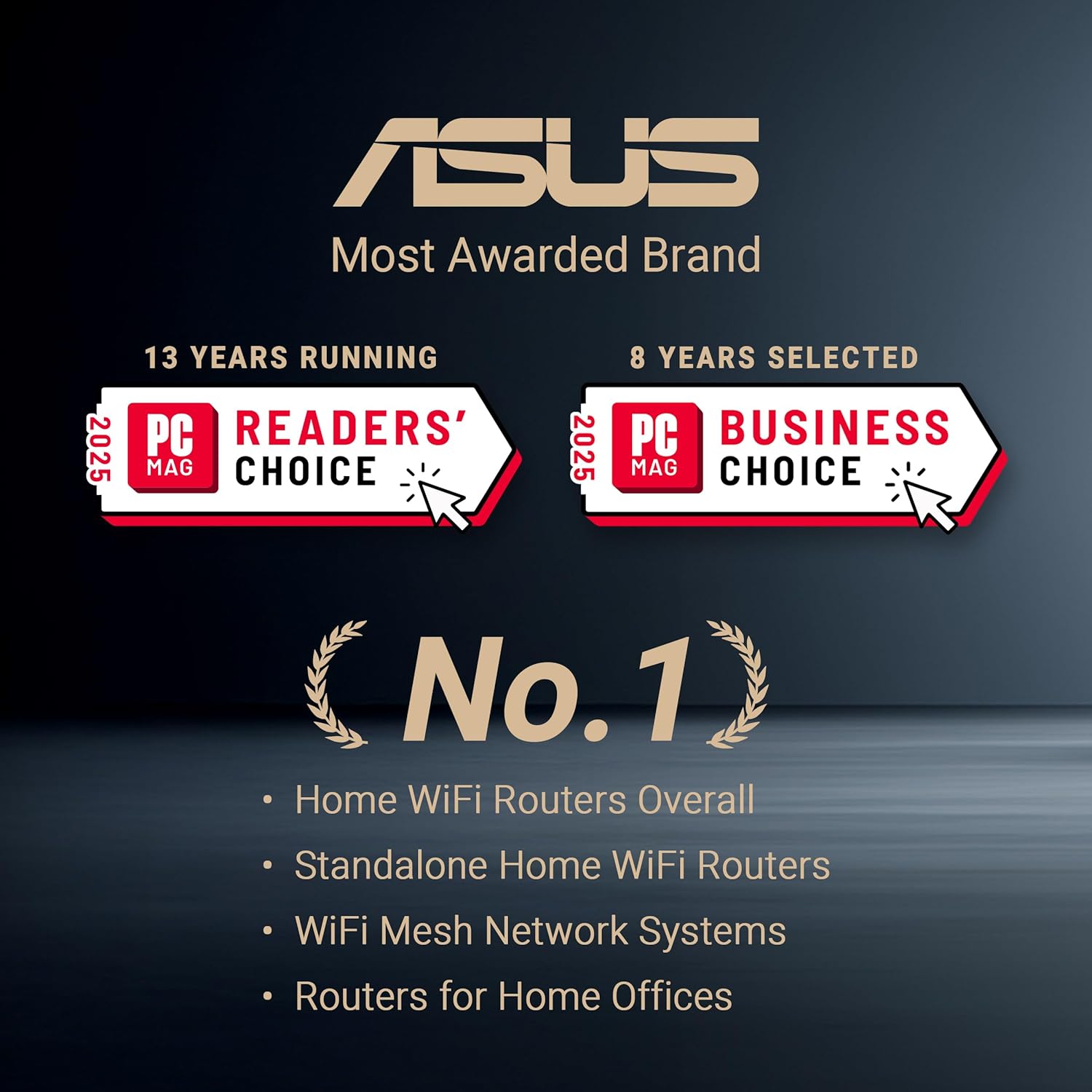 ASUS ROG Rapture GT6 (2PK) AX10000 Tri-Band WiFi 6 Gaming Mesh System  Covers up to 5 800 sq ft  2.5 Gbps Port  Triple-Level Game Acceleration  UNII 4  Free Lifetime Internet Security  Moonlight White