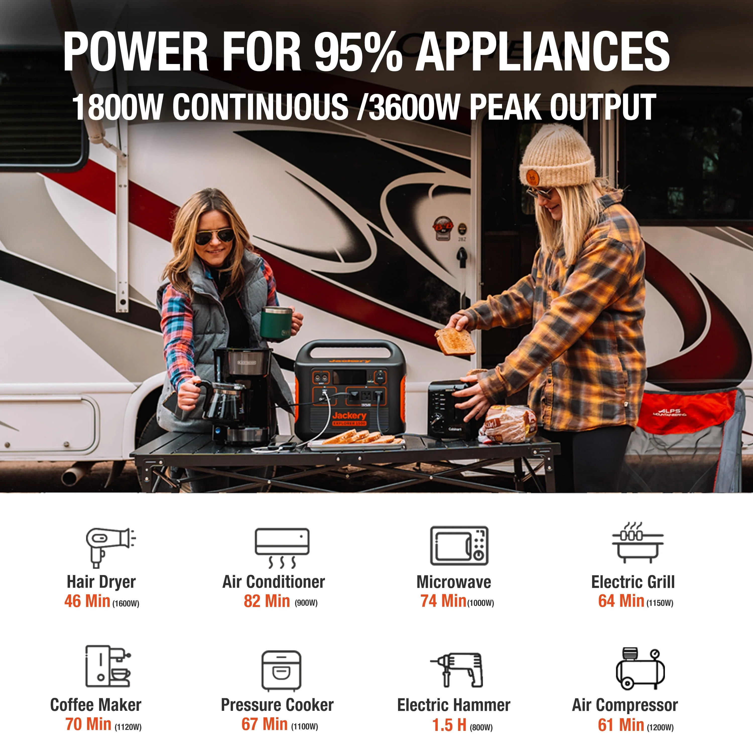 Jackery Explorer 1500 Portable Power Station - Image 2