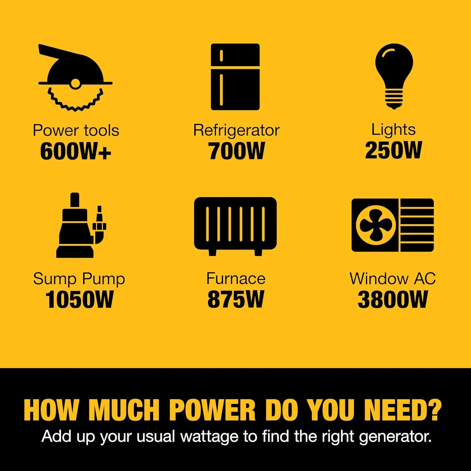 DeWalt Portable Gas Generator 5 000 Starting Watts, 4 000 Running Watts, 223cc - DXGNR4000 - Image 5 DeWalt Portable Gas Generator 5 000 Starting Watts, 4 000 Running Watts, 223cc - DXGNR4000 - Image 5
