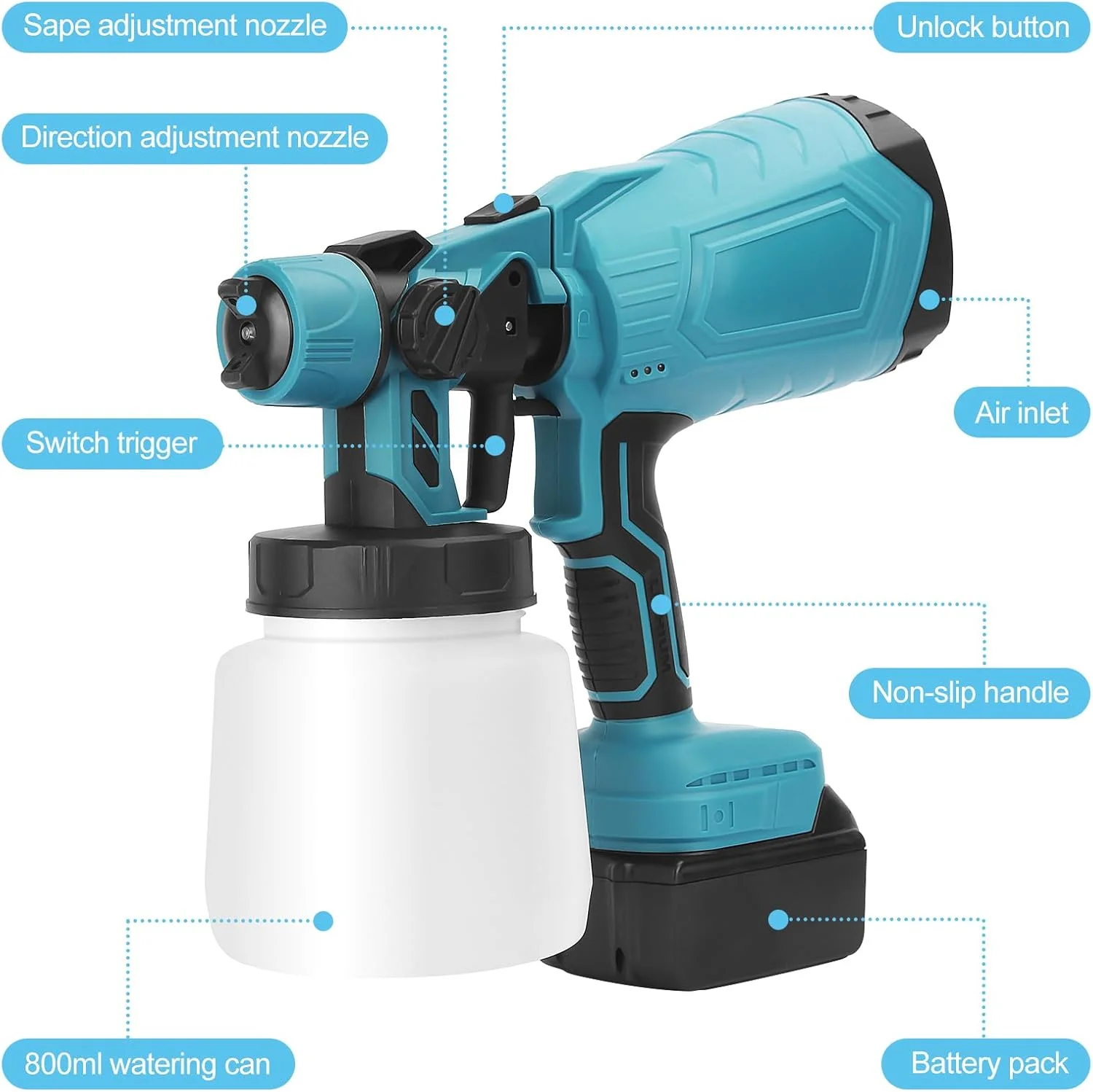 iToolMax 800W, 21V, Blue Cordless HVLP Paint Sprayer, 1000ml Volume Capacity, 3 Spray Patterns, 5 Pieces