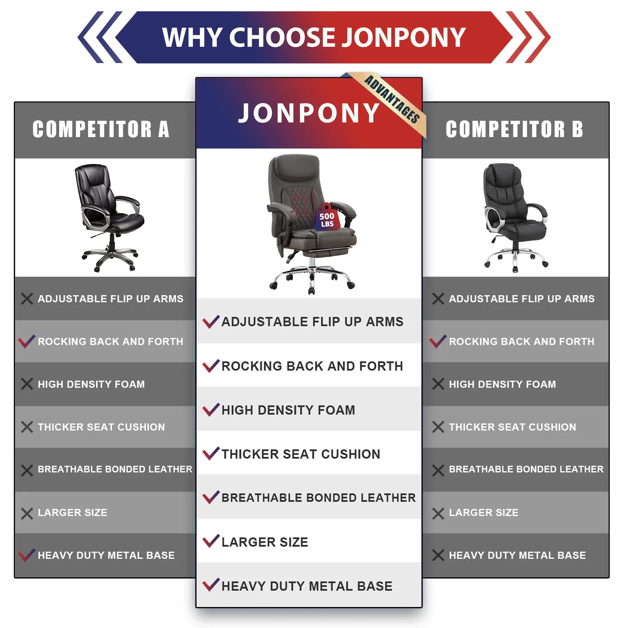 JONPONY Big and Tall Office Chair 500LBS Executive Office Chair Massage and Footrest Ergonomic Computer Desk Chair Reclining High Back Leather Office Chair Lumbar Back Support Swivel Rolling,Black - Image 46