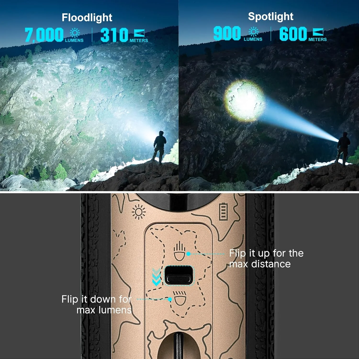 OLIGHT Marauder Mini 7,000 Lumens Bright Flashlight with 600 Meters Beam Distance, Powerful RGB Lights, Magnetic Rechargeable for Outdoors Work, Hunting, and Searching(Black) - Image 34