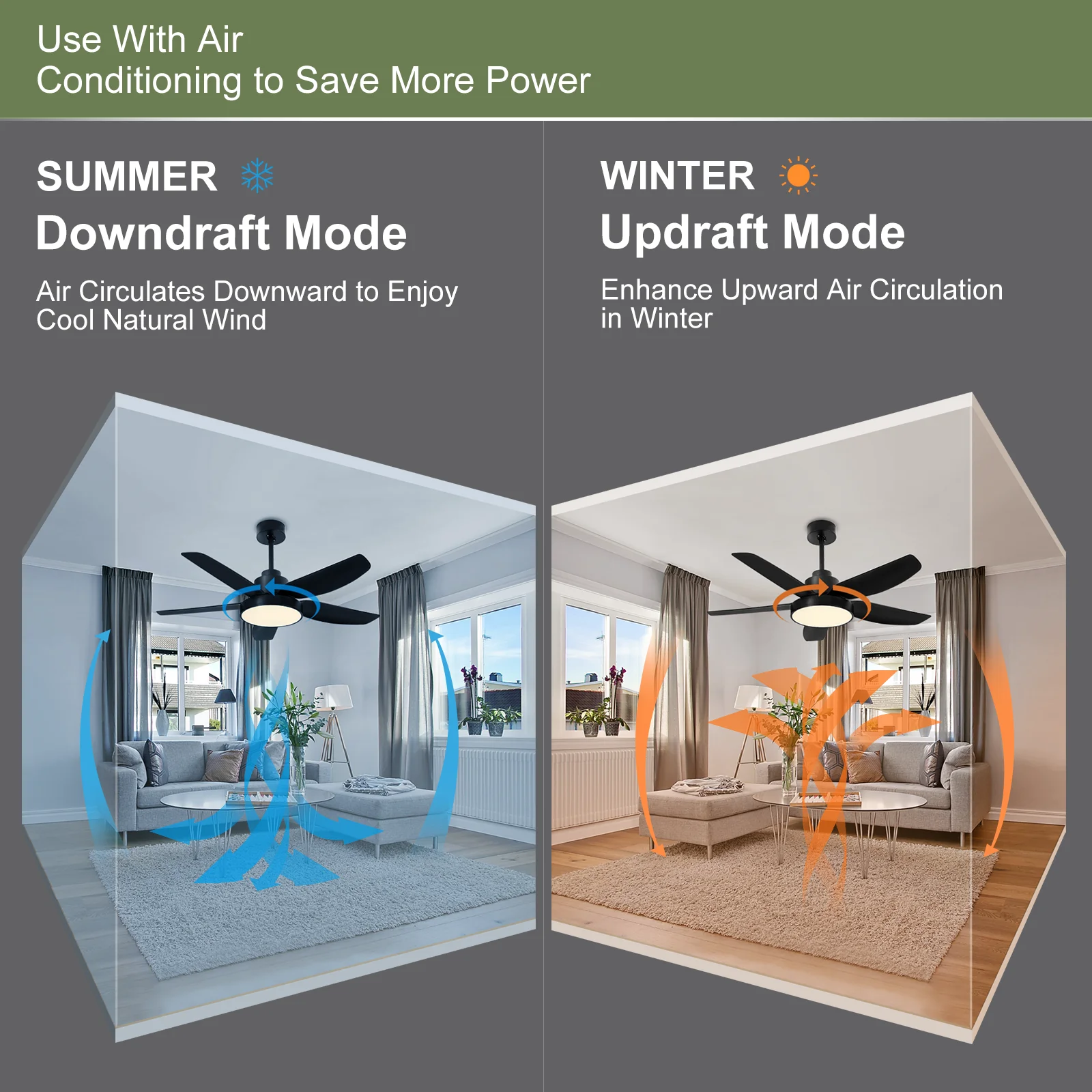 ALUOCYI 46'' Black Ceiling Fan with Dimmable LED Light Remote Control 6 Speeds