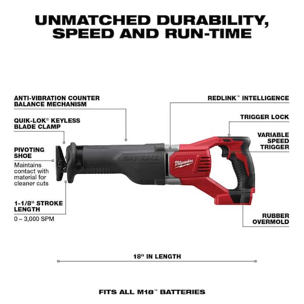 M18 18V Lithium-Ion Cordless SAWZALL Reciprocating Saw with Two 3.0Ah Batteries - Image 2