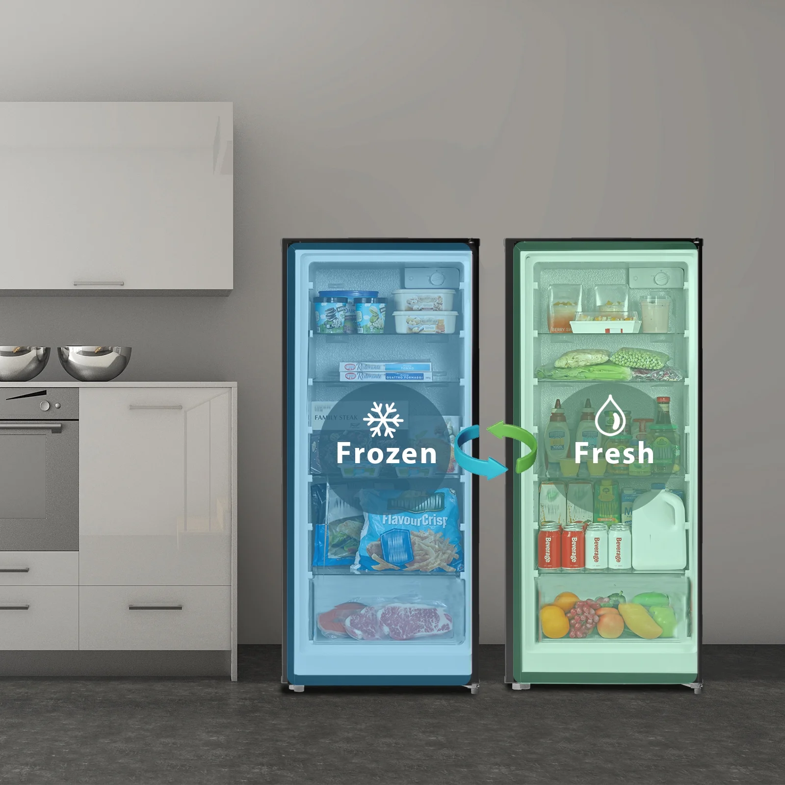 Arctic King 7.1 Cu ft Upright Convertible Freezer/Refrigerator, White - Image 13