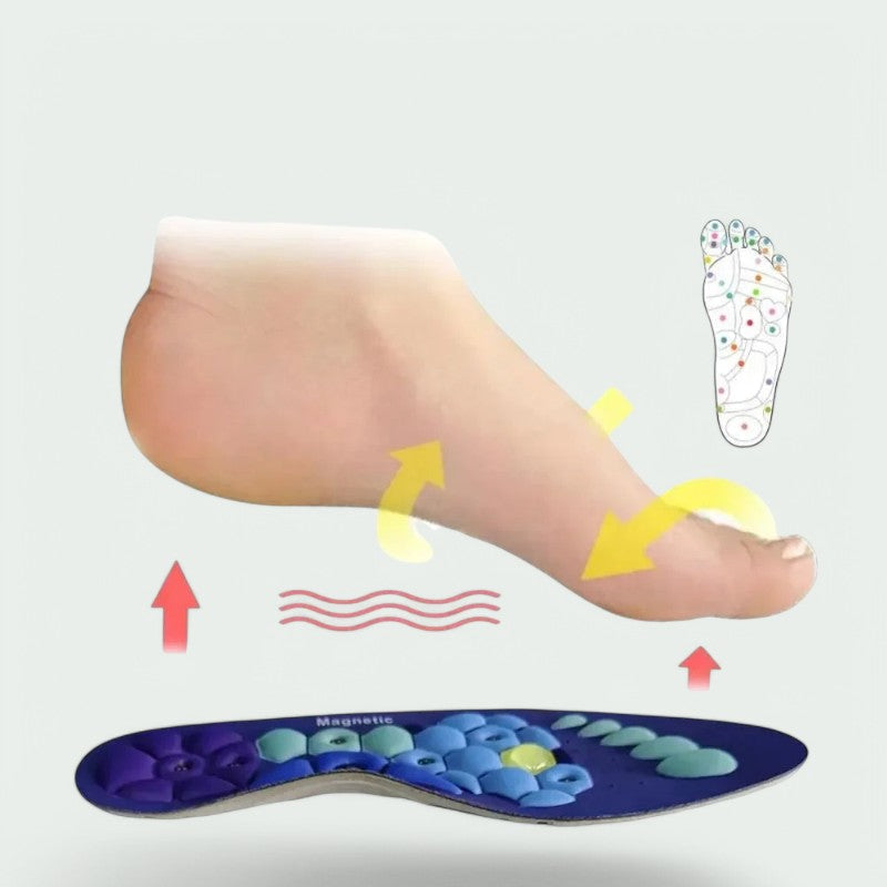 Ergonomische Acupressuur Inlegzolen met Magneten voor Comfort en Pijnverlichting – Geschikt voor Sneakers en Werkschoenen