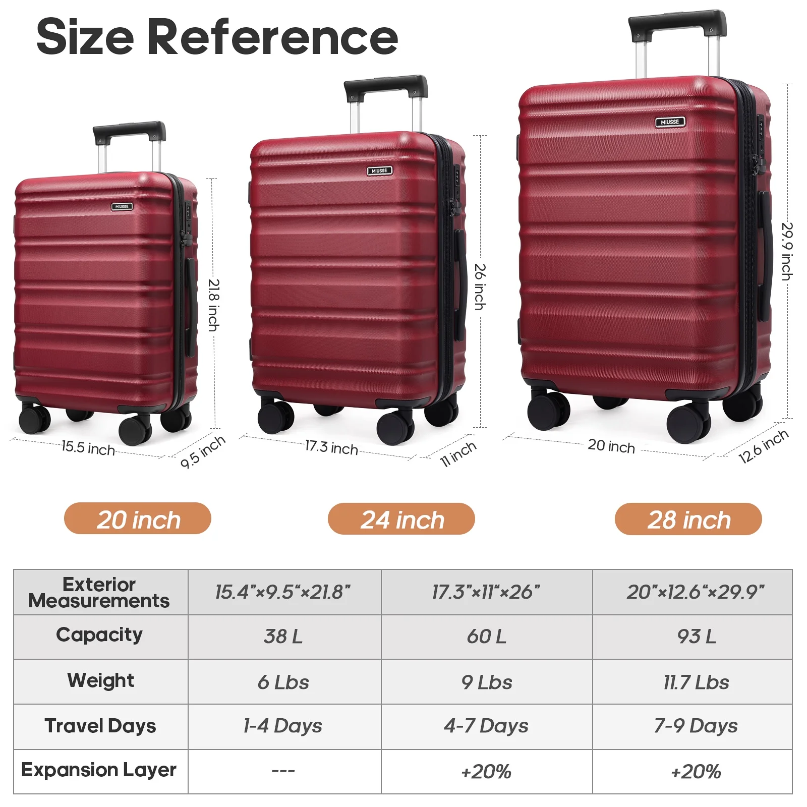 MIUSSE Luggage Sets 3 Piece, 20 Inch Carry On Luggage with Wheels, 100% PC Hardshell Suitcase with TSA Lock, Carry On Suitcases Airline Approved With Travel Backpack for Men Women - Image 48
