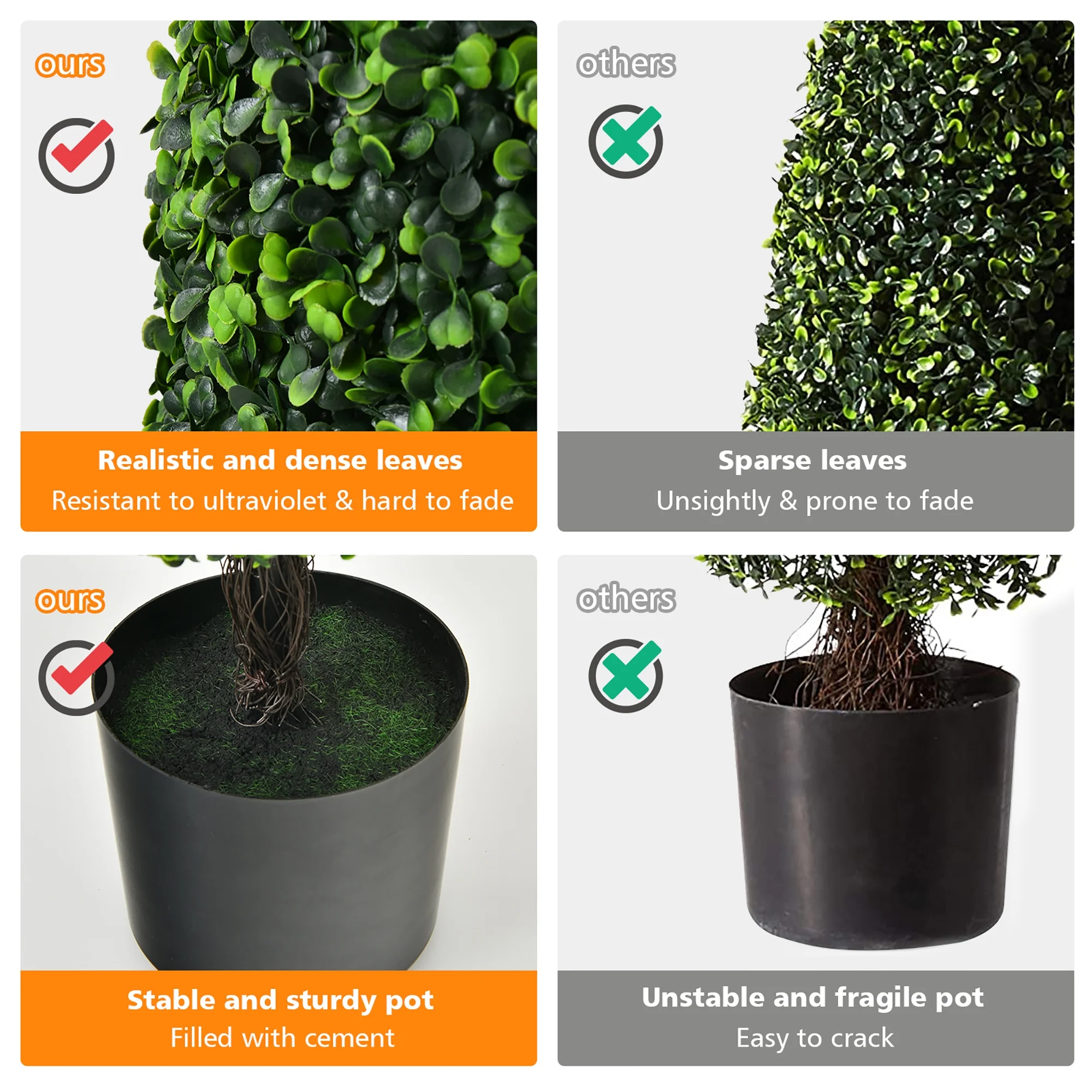 Costway 2 Pack 3FT Artificial Tower Topiary Tree UV Resistant Indoor Outdoor - Image 6