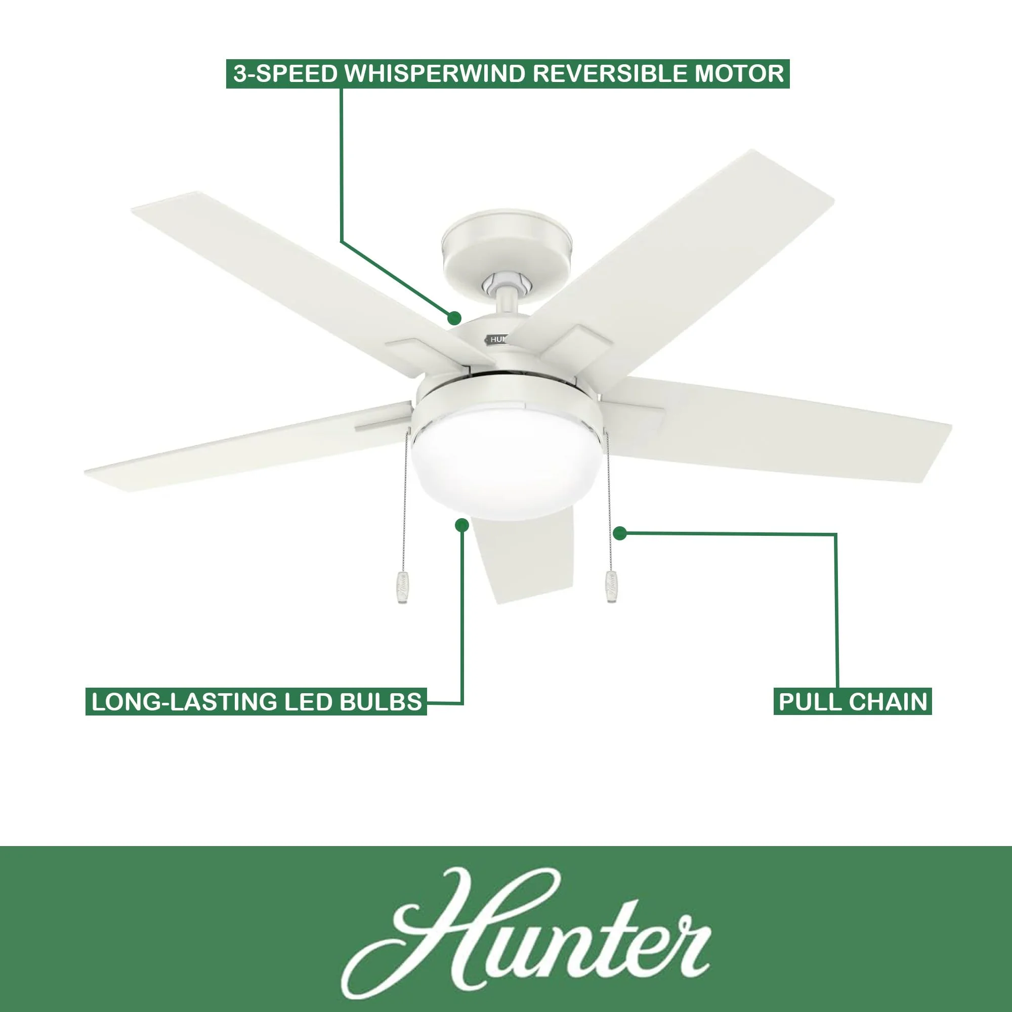 Restored Hunter Fan 44 inch Casual Fresh White Indoor Ceiling Fan with LED Light and Pull Chain, Holiday Gift for Bedroom, Living Room/Family Room, Dining Room, Kitchen, Office (Refurbished)