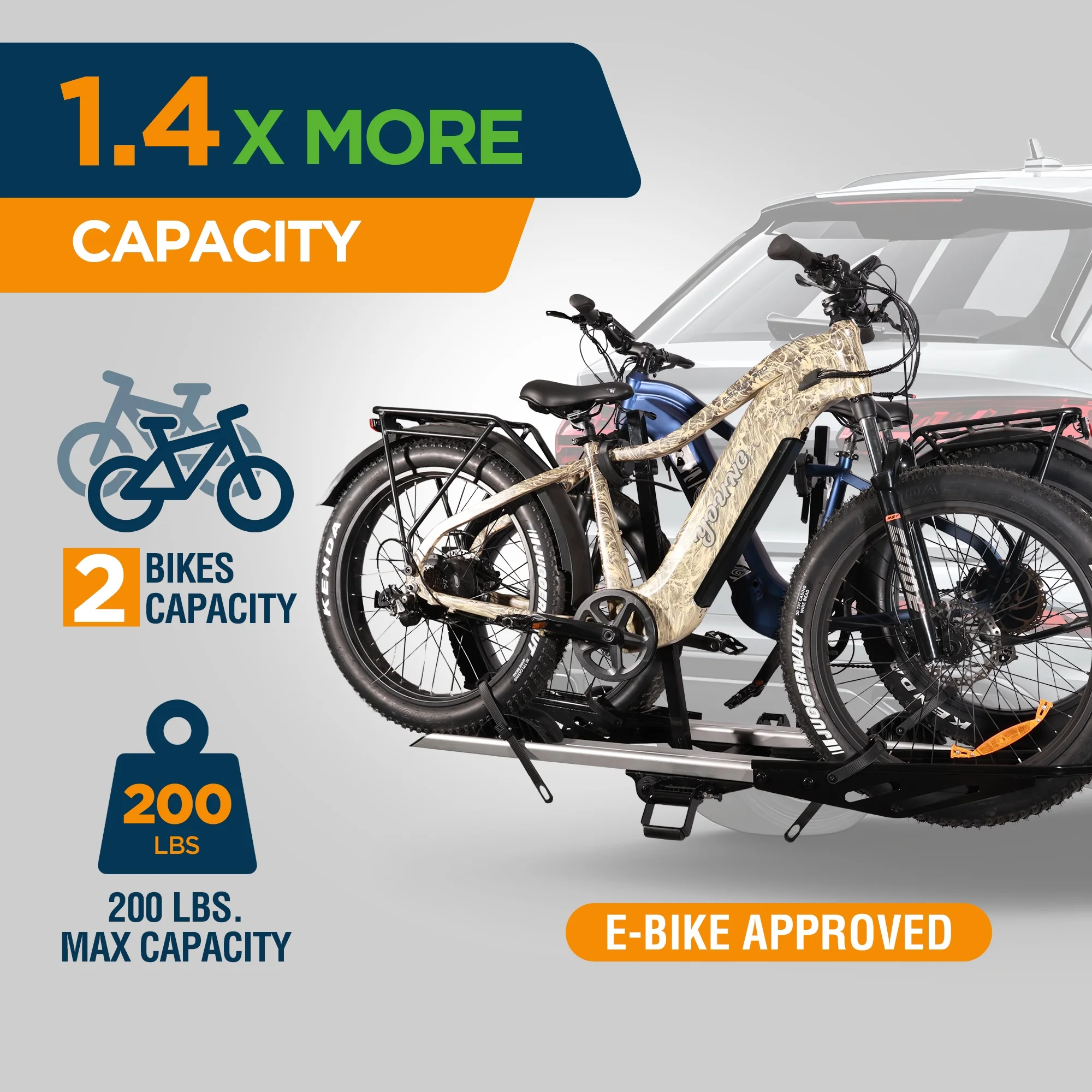Young Electric Ebike Rack, 200lb Capacity, Alloy Steel Hitch Mount, Fits 5-Inch Fat Tire Bikes, 2-Inch Receiver - Image 22