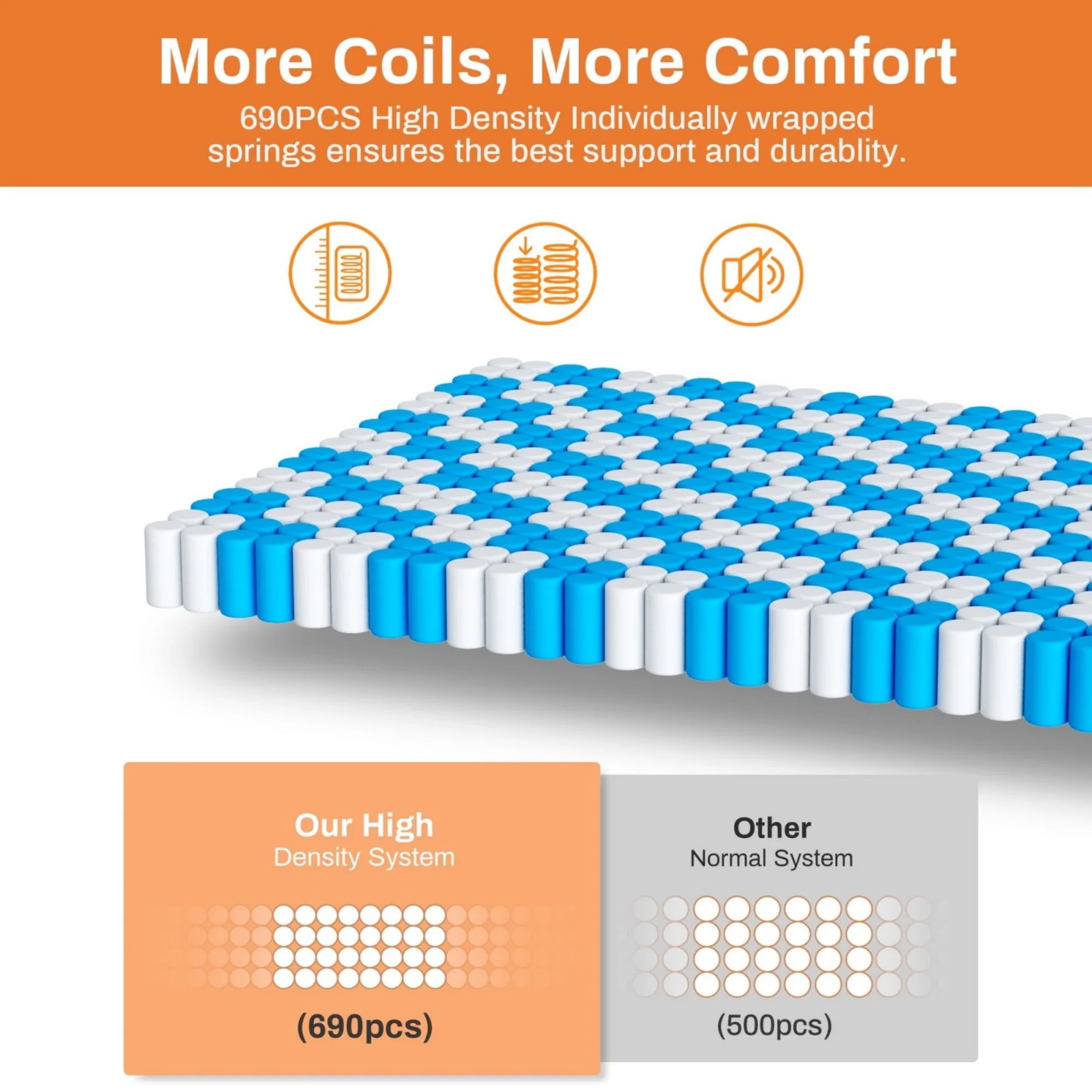 Queen Size Mattress in a Box, 14 Inch Gel Memory Foam Mattress for Cool Night & Pressure Relief, Medium Plush Feel with Motion Isolating, Breathable Fabric - Image 4