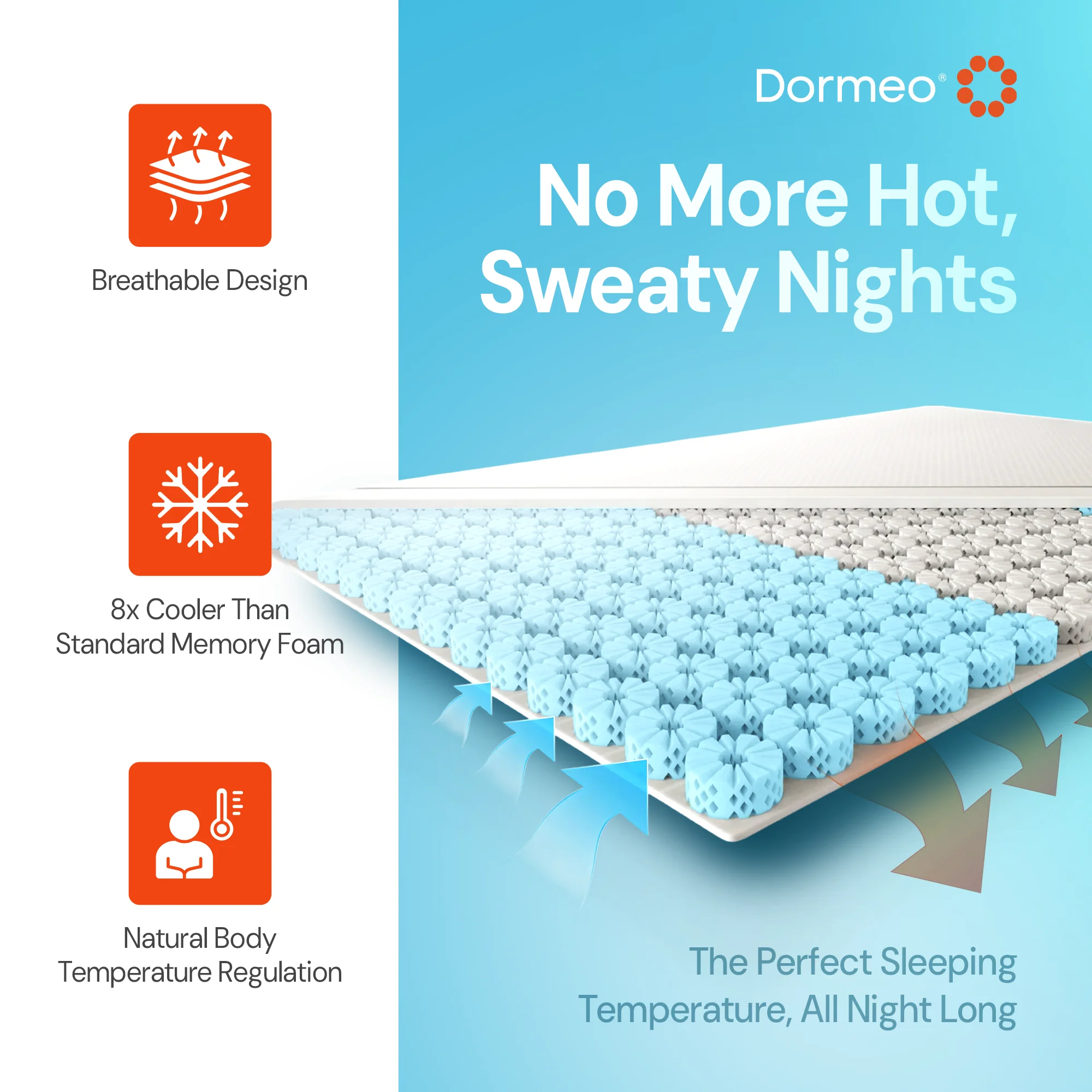Dormeo Premium Mattress Topper Queen Bed Cooling Mattress Pad with Octaspring Technology - Image 10