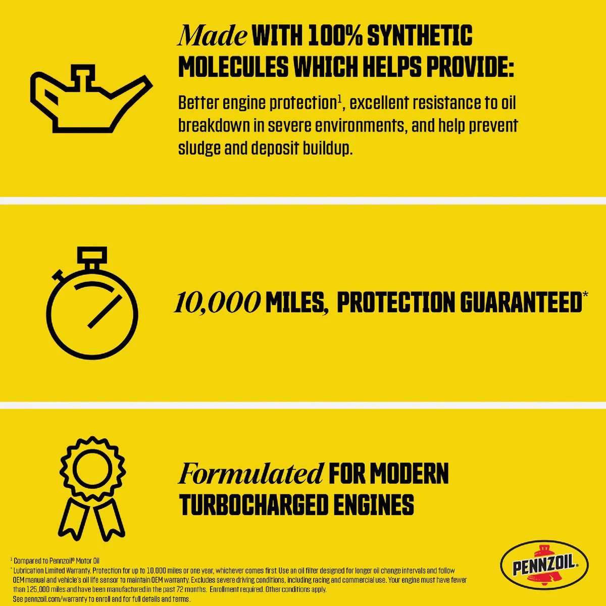 Pennzoil Full Synthetic 0W-20 Motor Oil, 1 Qt.