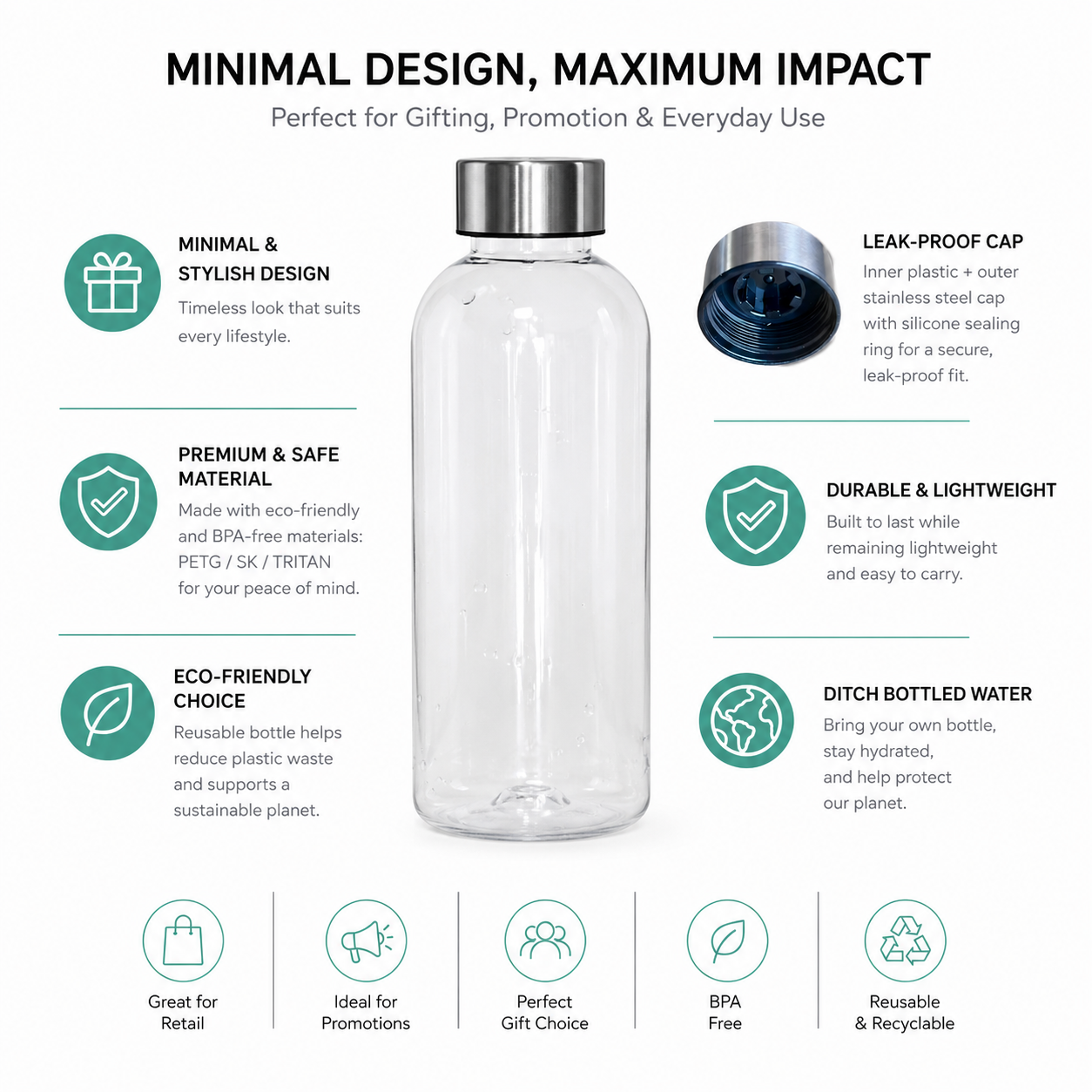1000ml Plastic Sports Water Bottle with Stainless Steel Lid BPA Free Lightweight Portable Drink Bottle for Promotional Gift OEM