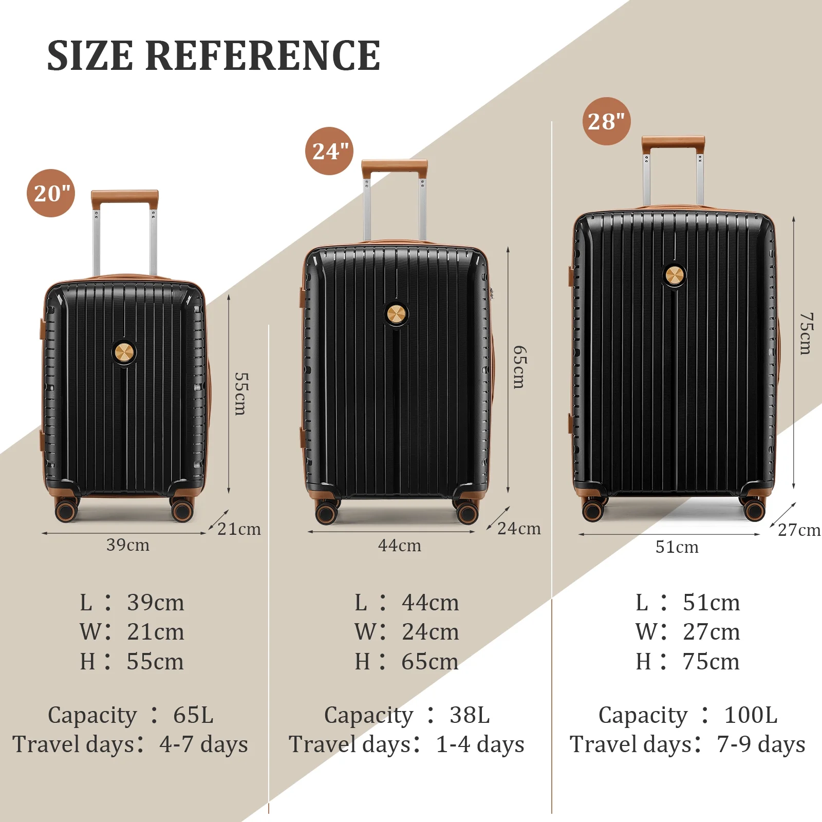 Joyway 5 Piece Luggage Sets Hardshell Lightweight Suitcase with TSA Lock Spinner Wheels-Orange - Image 28