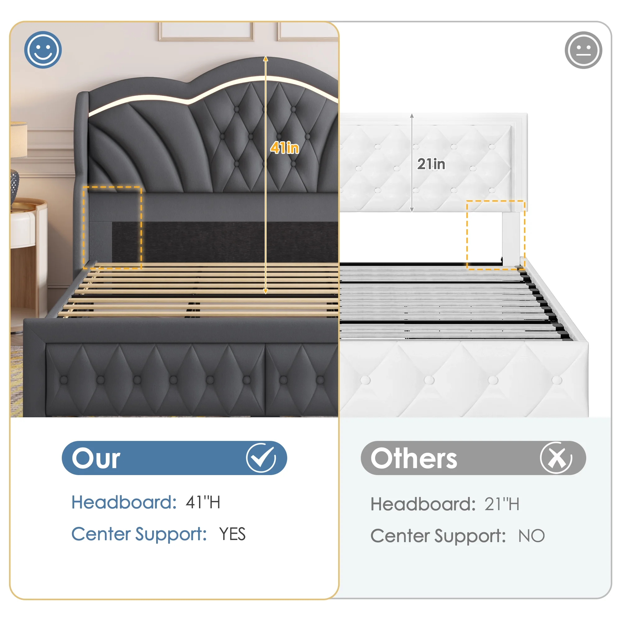Hiphuta Modern Queen Bed Frame with 2 Drawers, LED Lights Platform Bed Frame, Sturdy Beds Frame with Upholstered Button Tufted Headboard, Velvet White - Image 15