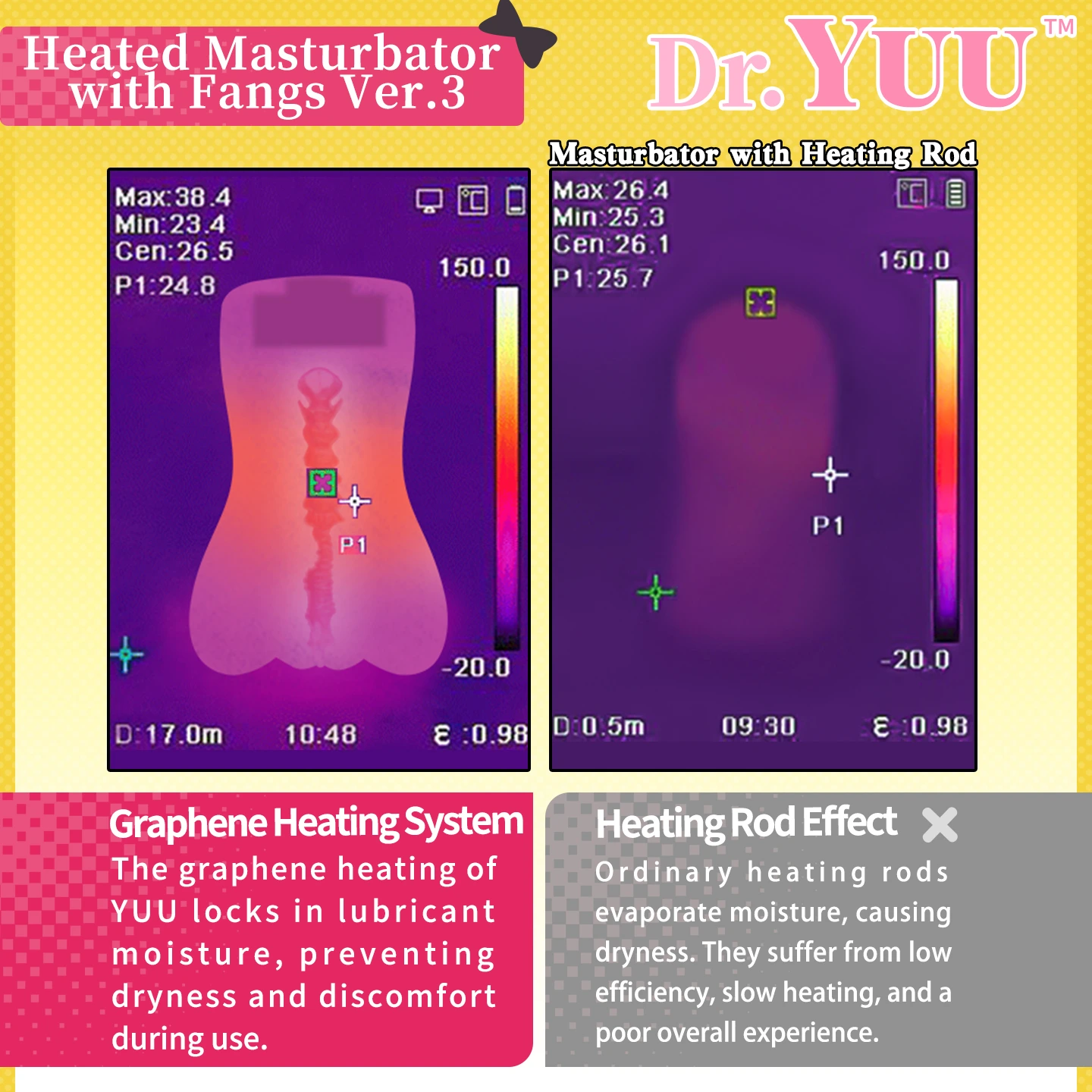 Demonstrating the 360-degree uniform heat distribution inside the Dr.YUU dual temperature masturbator.