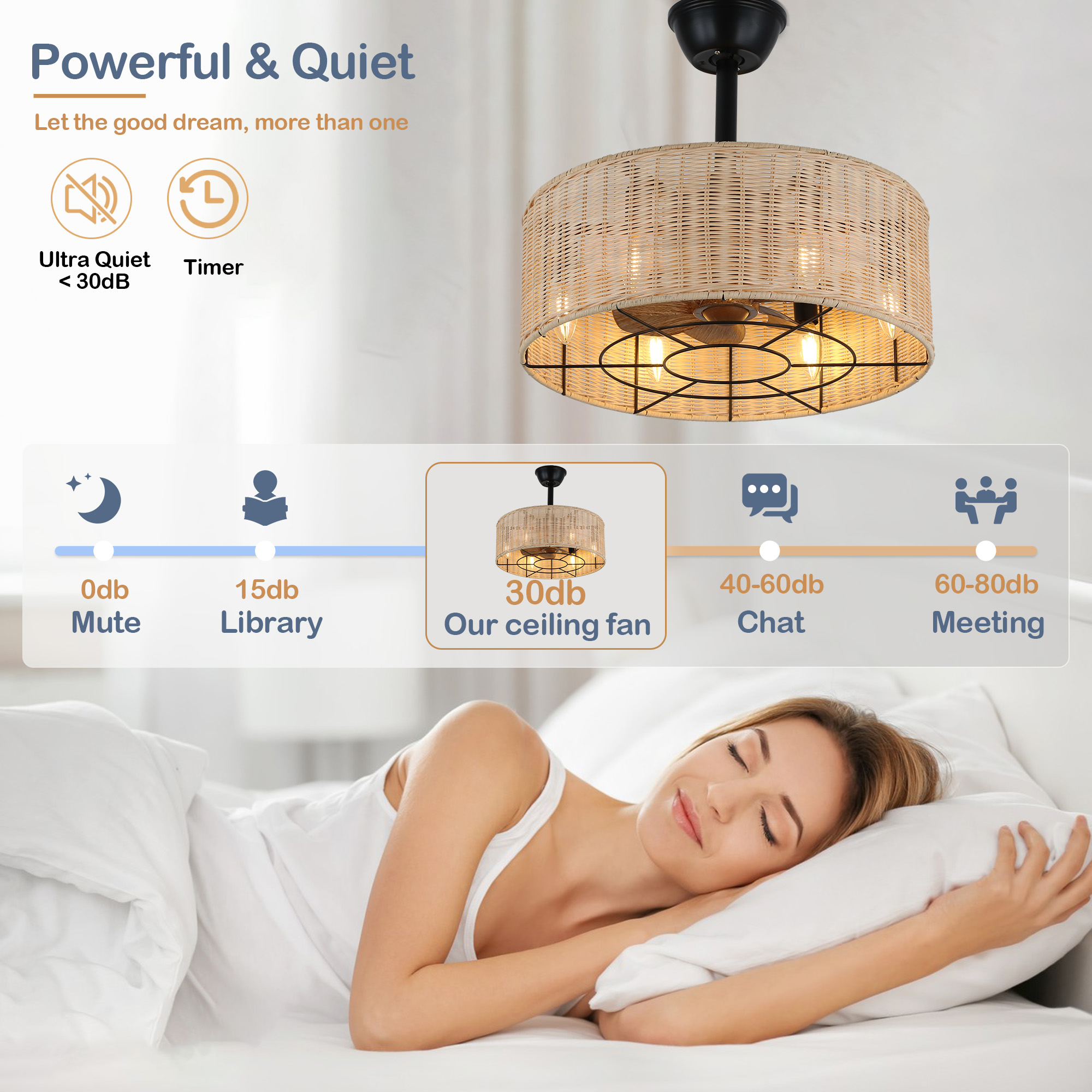 Cusp Barn 18 Inch Boho Caged Ceiling Fan, 6-Light Fandelier with 3 Speeds, Hemp Rope Rattan Wicker Chandelier for Bedroom