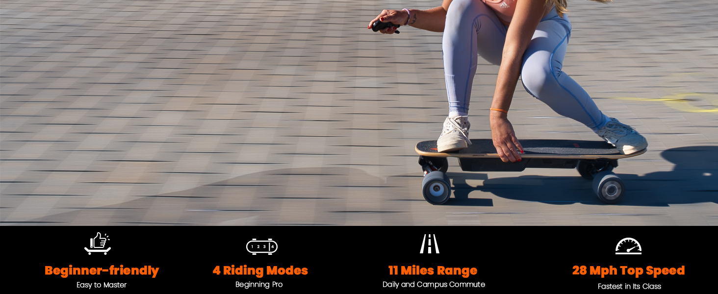 MINI5 Performance