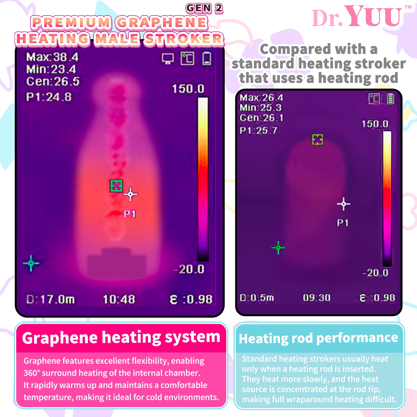 heated male masturbator with 104°F and 122°F dual-zone warming canal
