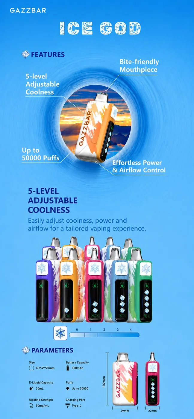 GAZZBAR ICE GOD 50 000 puffów – infografika: 5 poziomów chłodzenia, 30 ml, 850 mAh, Type-C