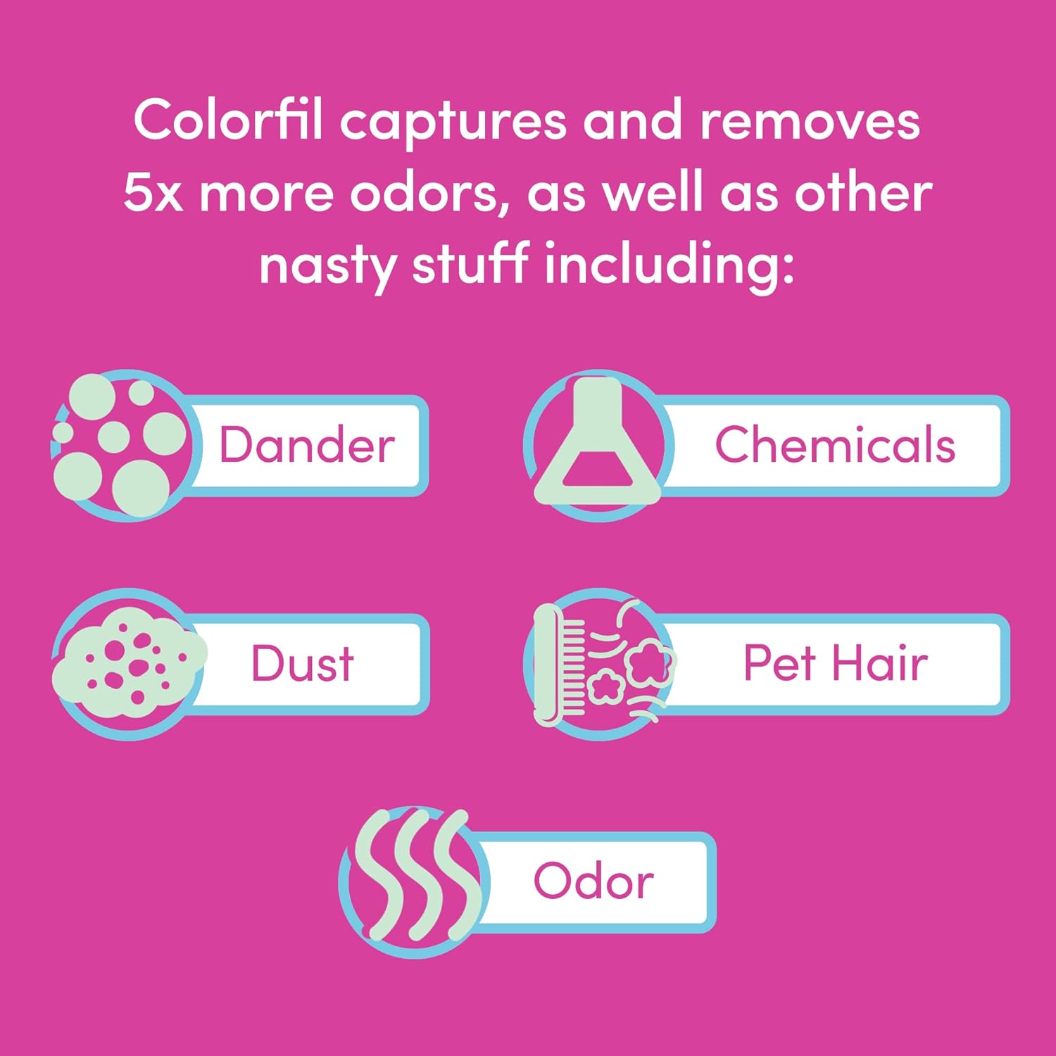 Colorfil 14x20x1 Air Filter (4-Pack) | Made in the USA | Color Changing | Remove Cat and Dog Odor | MERV 8 for Pet Hair Dander and Dust | 13.5