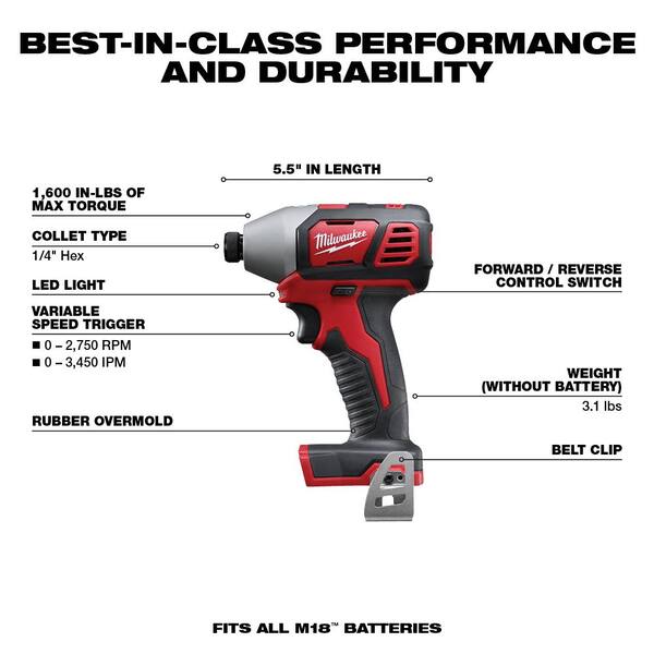 M18 18V Lithium-Ion Cordless Combo Tool Kit (6-Tool) with M18 Multi-Tool and 5.0 Ah Battery - Image 3