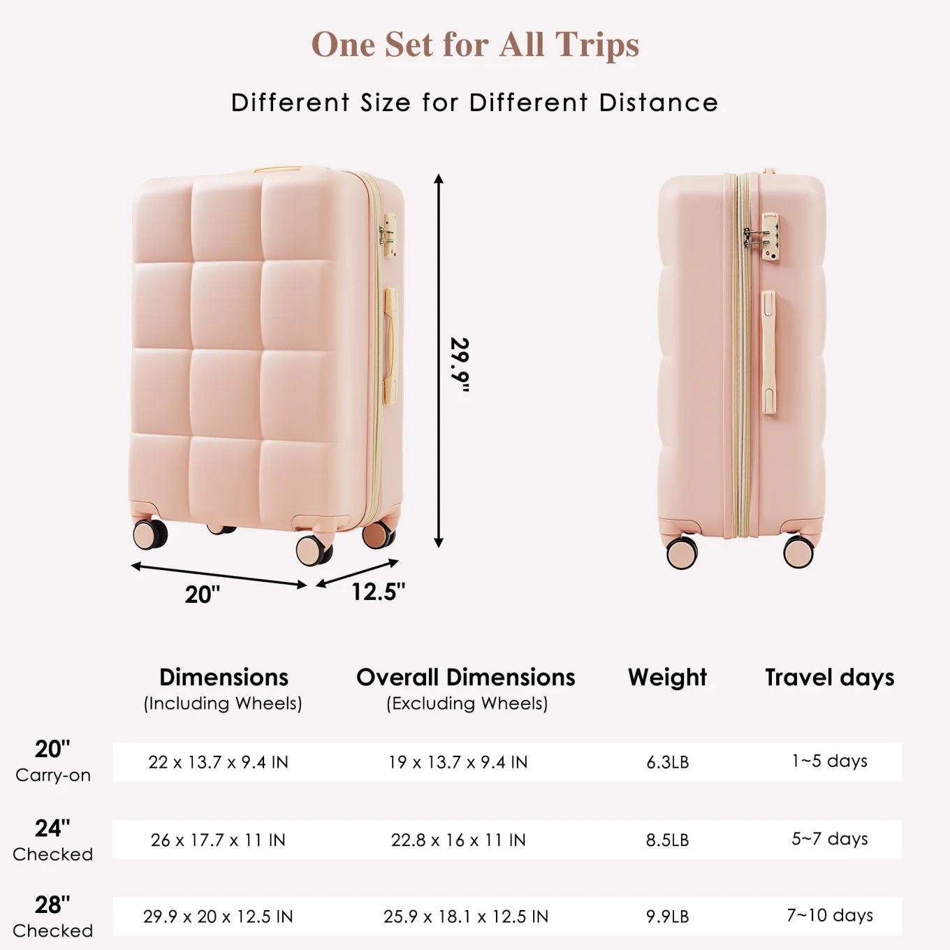 3 Piece Luggage Set , 20/24/28 inches Suitcase Set , ABS Hardshell Expandable Luggage Sets with TSA Lock,20-inch with USB Port, Carry On Luggage for Men Women, Pink