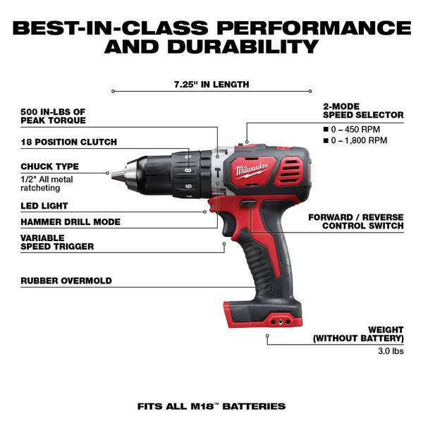 M18 18V Lithium-Ion Cordless Combo Tool Kit (6-Tool) with M18 Multi-Tool and 5.0 Ah Battery - Image 2