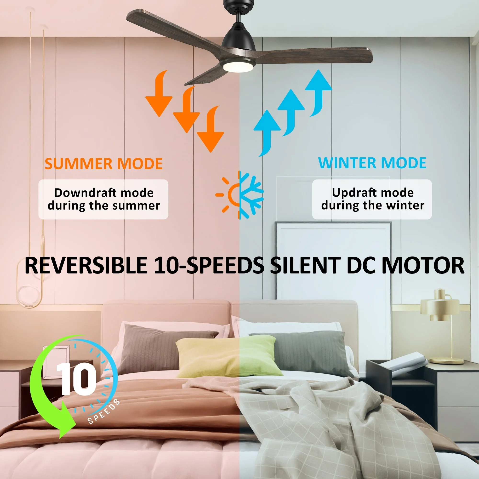 CARRO Abbott 48-inch Indoor/Outdoor Smart Ceiling Fan, Dimmable LED Light Kit and Remote, Works with Alexa/Google Home/Siri