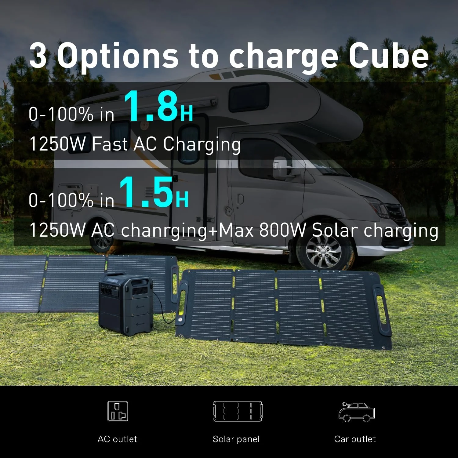 Segway Portable Power Station 2048Wh LiFePO4 Battery, 2200W, 3 AC Outlets - Cube 2000 - Image 2 Segway Portable Power Station 2048Wh LiFePO4 Battery, 2200W, 3 AC Outlets - Cube 2000 - Image 2