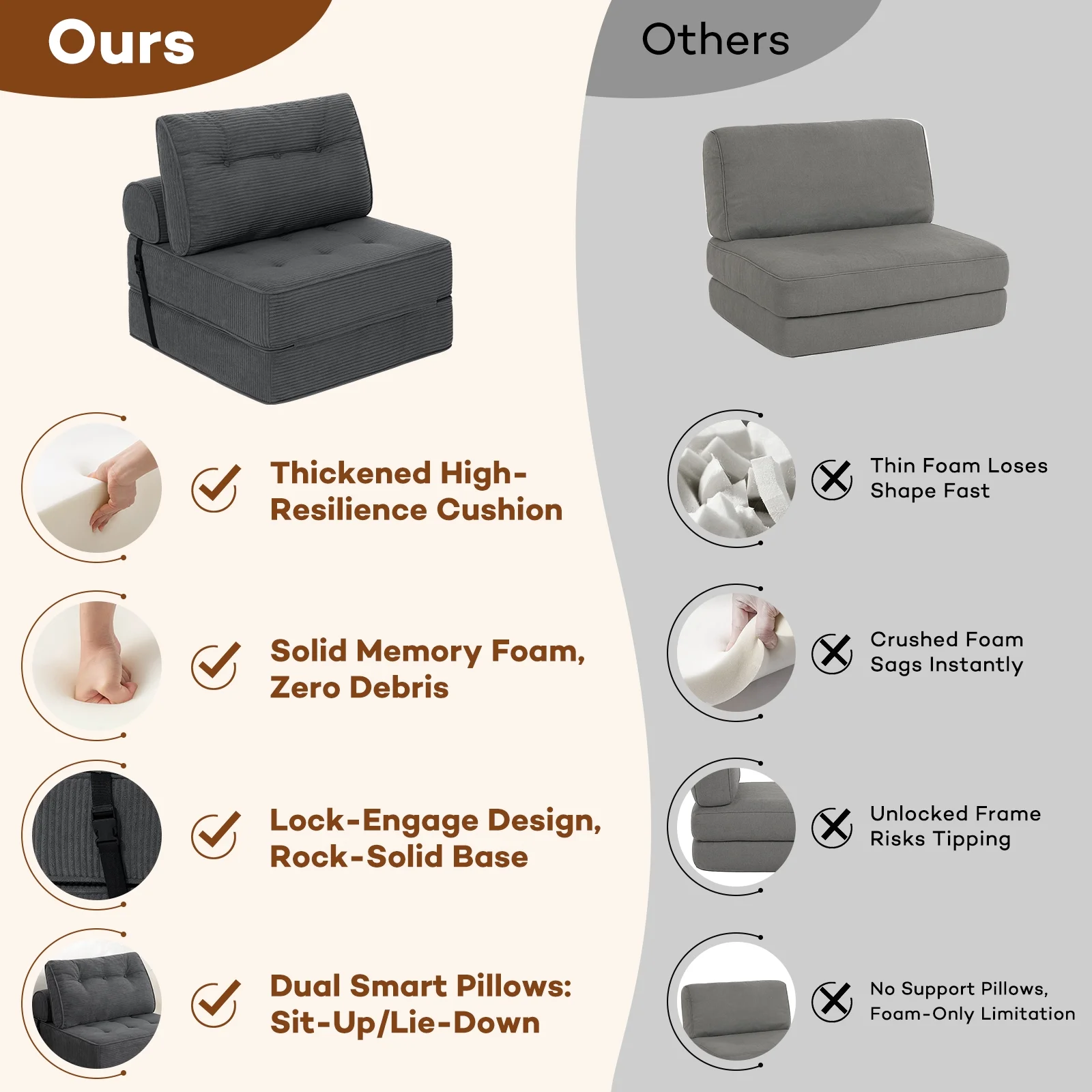 Hommpa Folding Sofa Bed Foldable Couch Bed Convertible Futon Chair with High Density Foam Filling with Pillow for Adult,Comfort chair bed for Living Room Bedroom,Gray,Single - Image 10