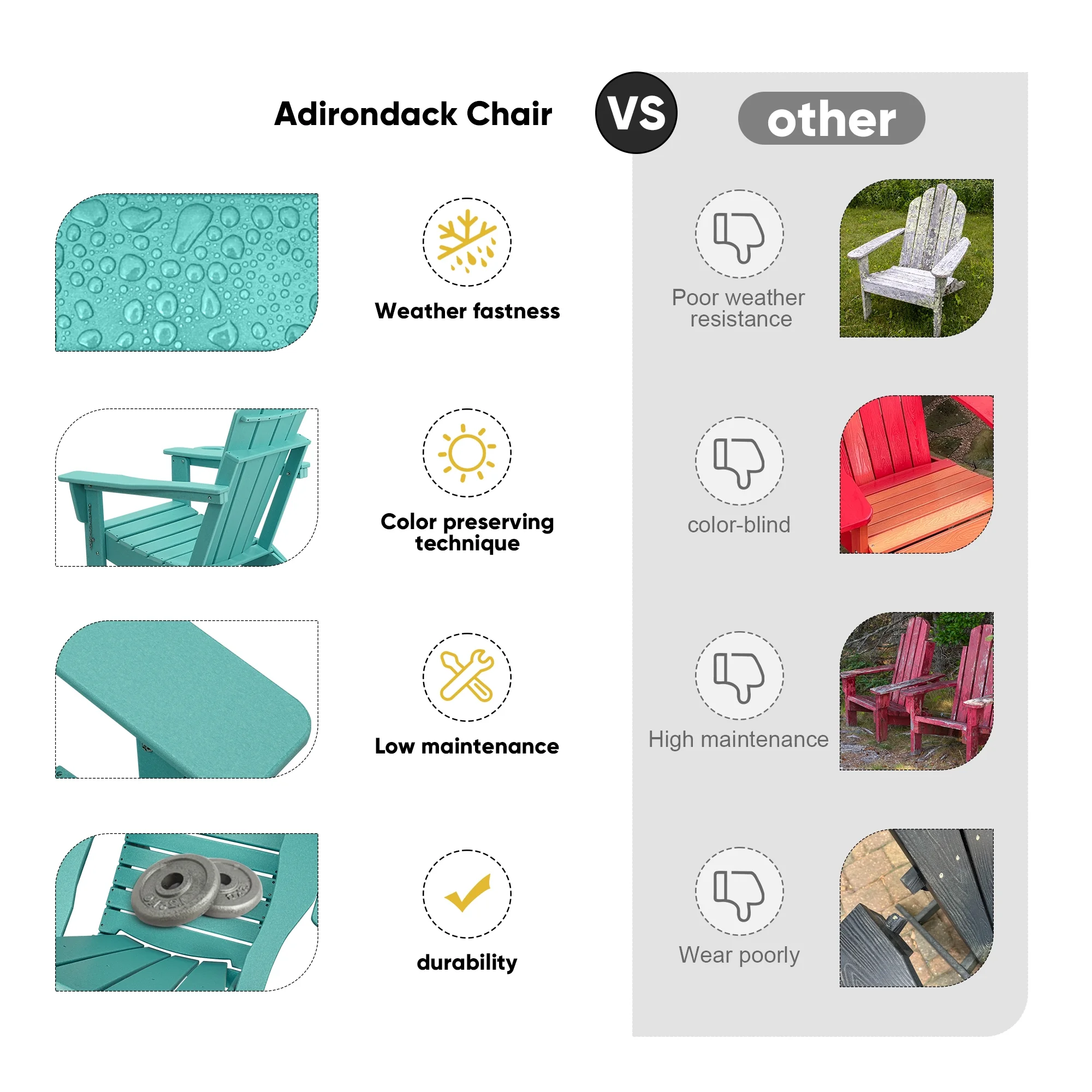 FOOWIN HDPE Plastic Adirondack Chairs Set of 4, Black - Image 47