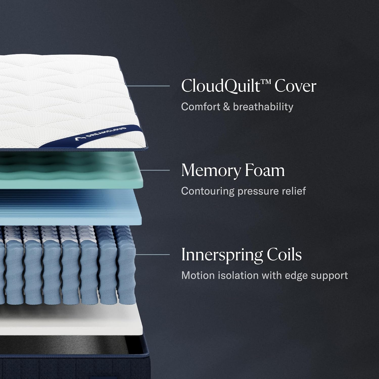 DreamCloud Classic 12