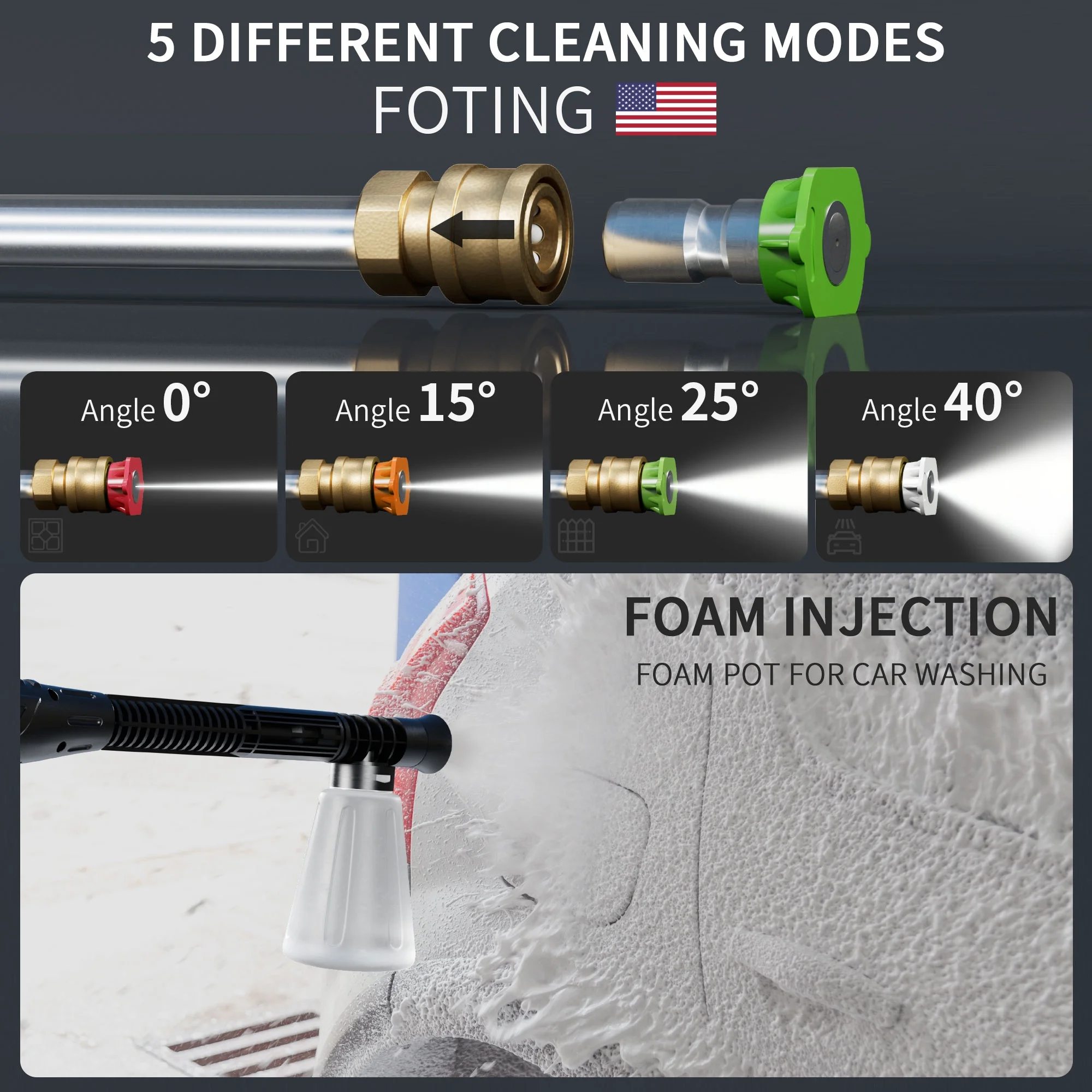 Electric Pressure Washer, 4500 PSI 3.2 GPM Power Washer with 4 Quick Connect Nozzles, High Pressure Cleaning Machine with Foam Cannon for Cars/Fences/Driveways/Patios/Home Cleaning - Image 19