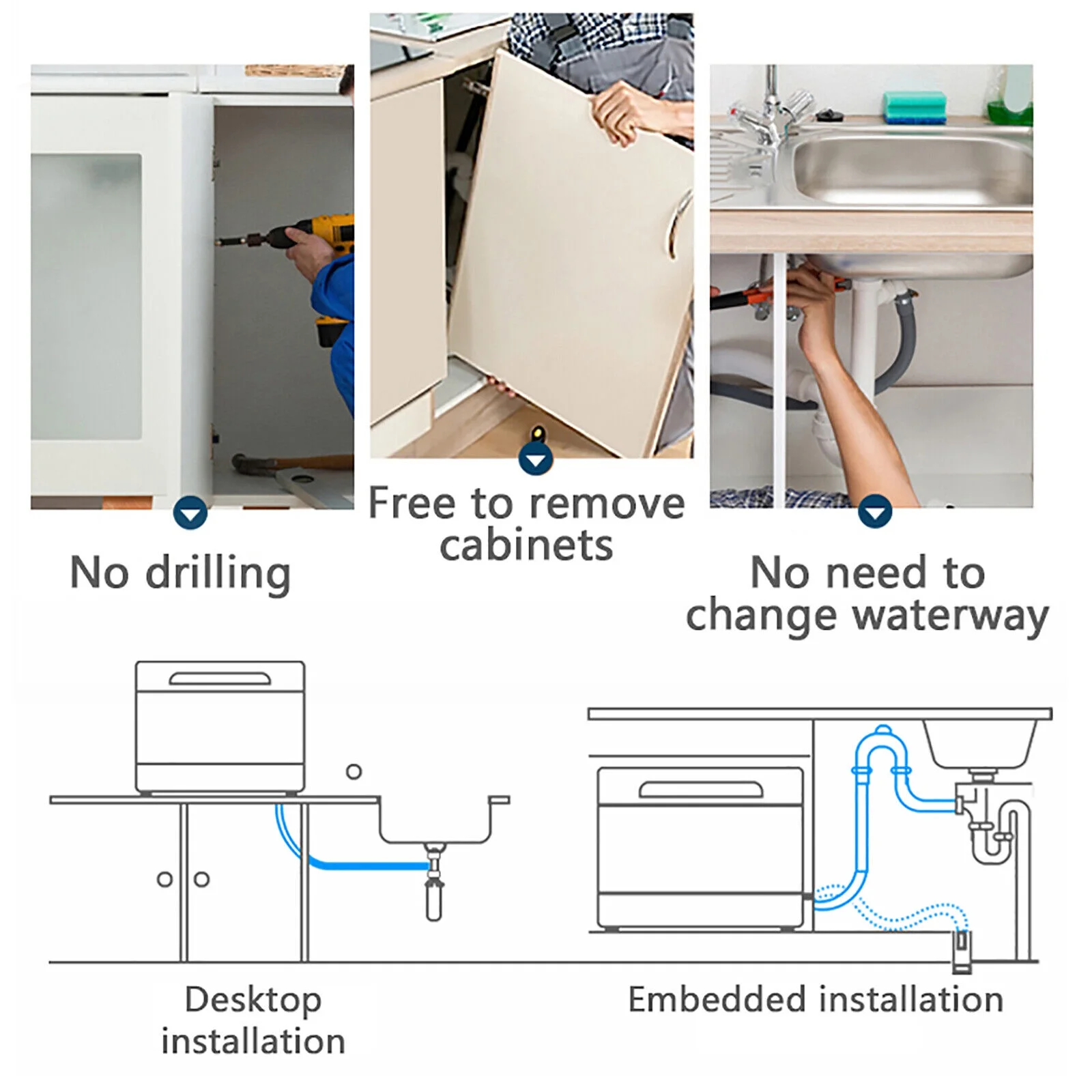 110V 800W Countertop Dishwasher - Stainless Steel,3 Wash Modes + Fruit Wash,Touch Control,Space-Saving,Ideal for Small Kitchens & RVs - Image 12