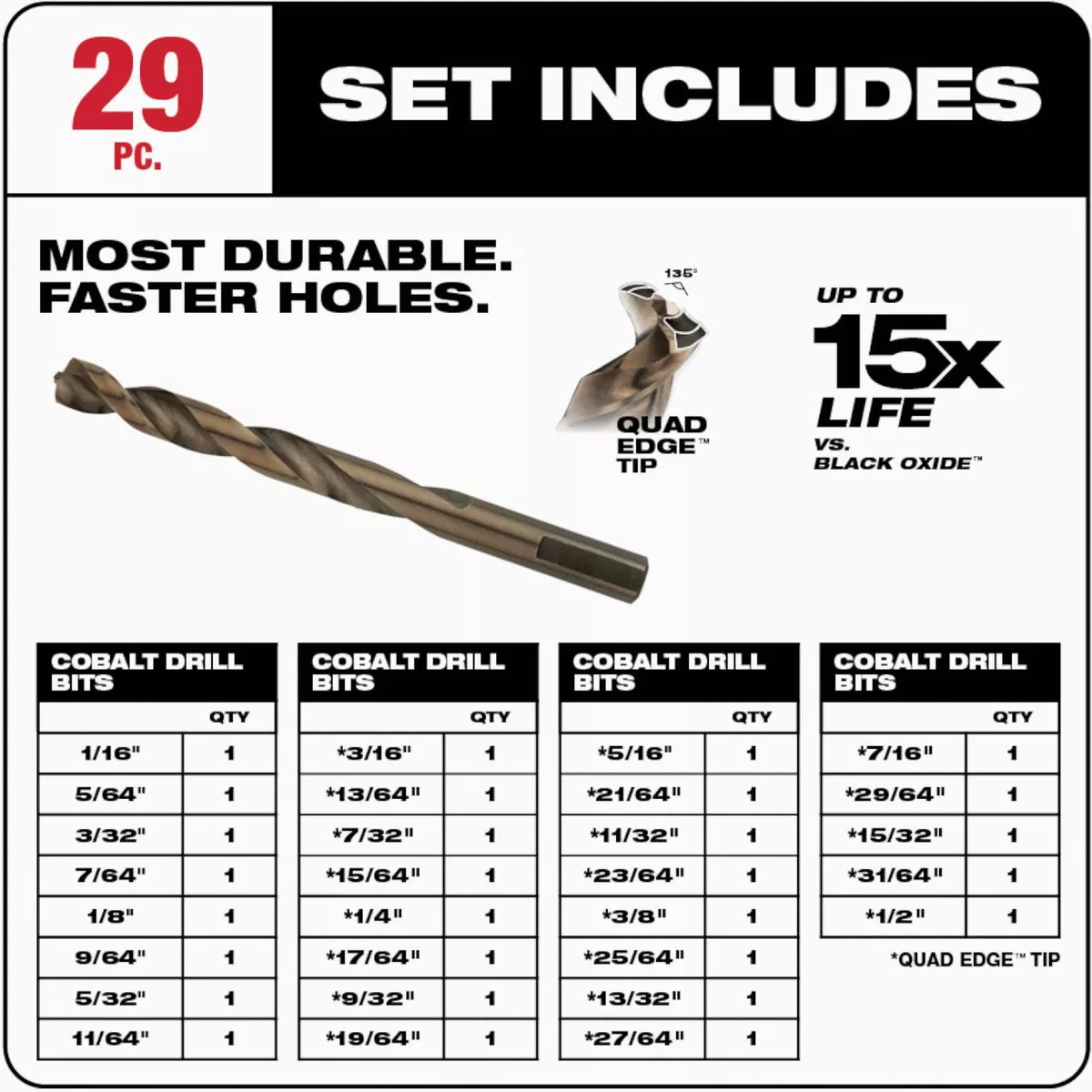 Milwaukee RED HELIX 29-Piece Cobalt Drill Bit Set, 1/16 In. thru 1/2 In.