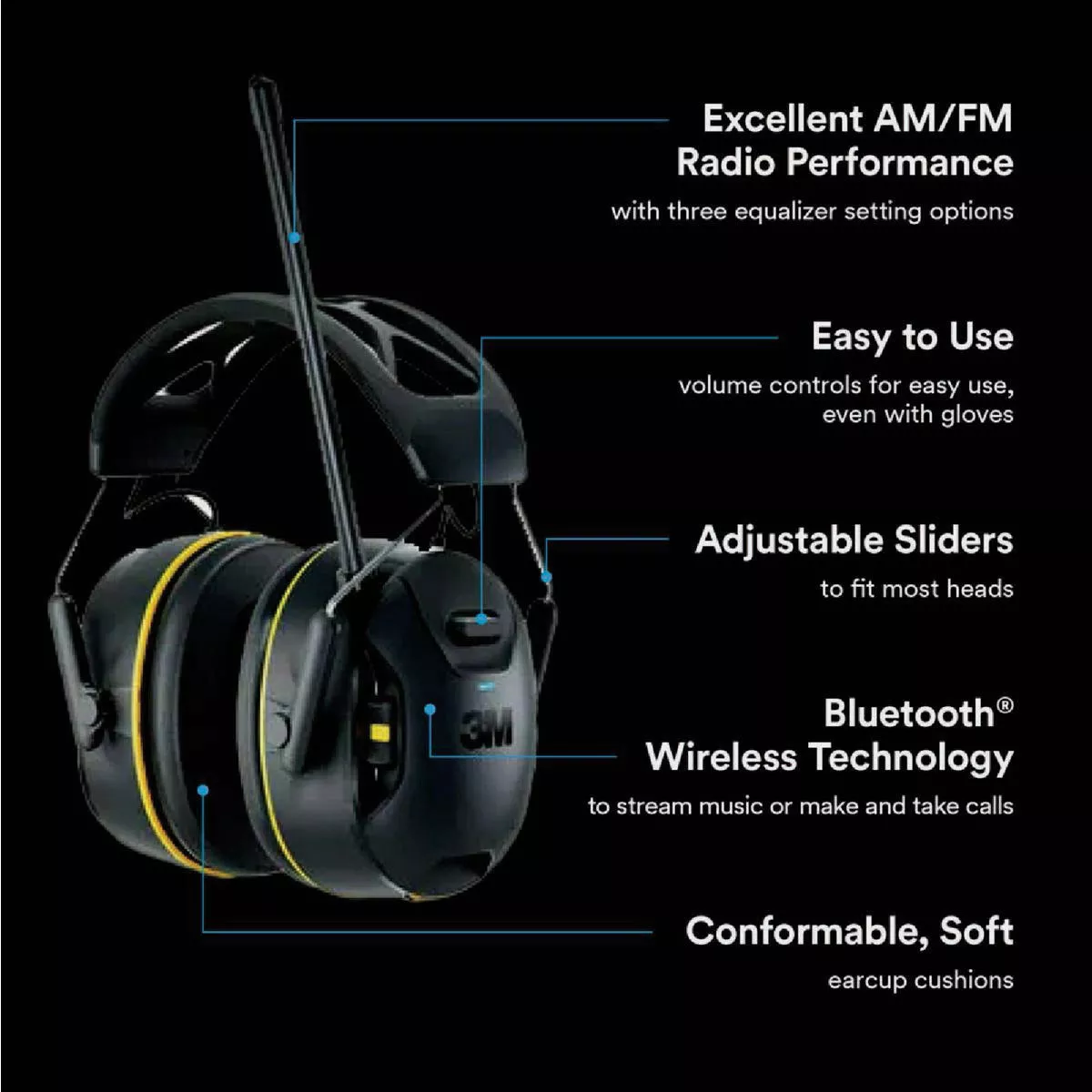 3M WorkTunes Connect + 26 dB AM/FM Wireless Bluetooth Earmuffs