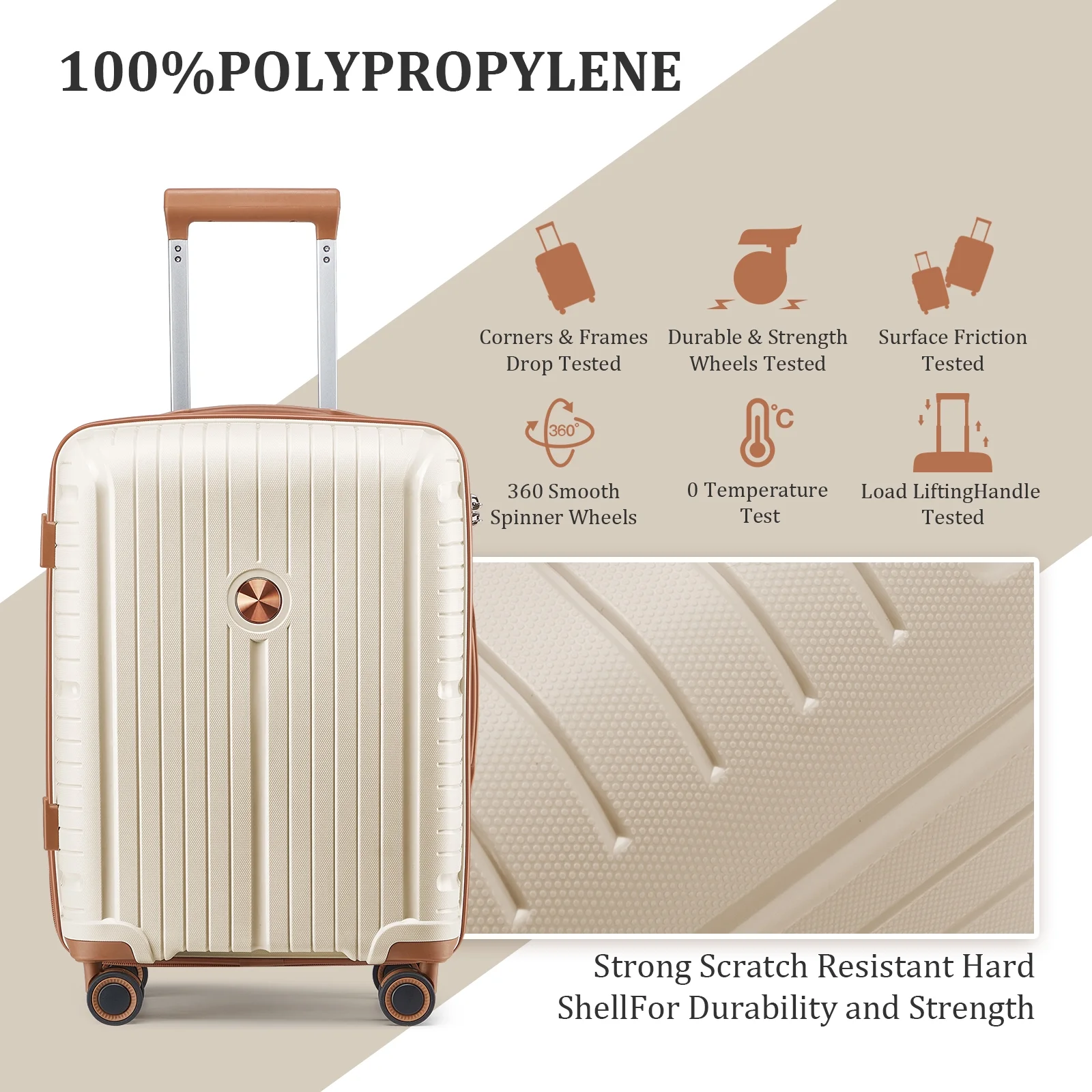 Joyway 5 Piece Luggage Sets Hardshell Lightweight Suitcase with TSA Lock Spinner Wheels-Orange - Image 23