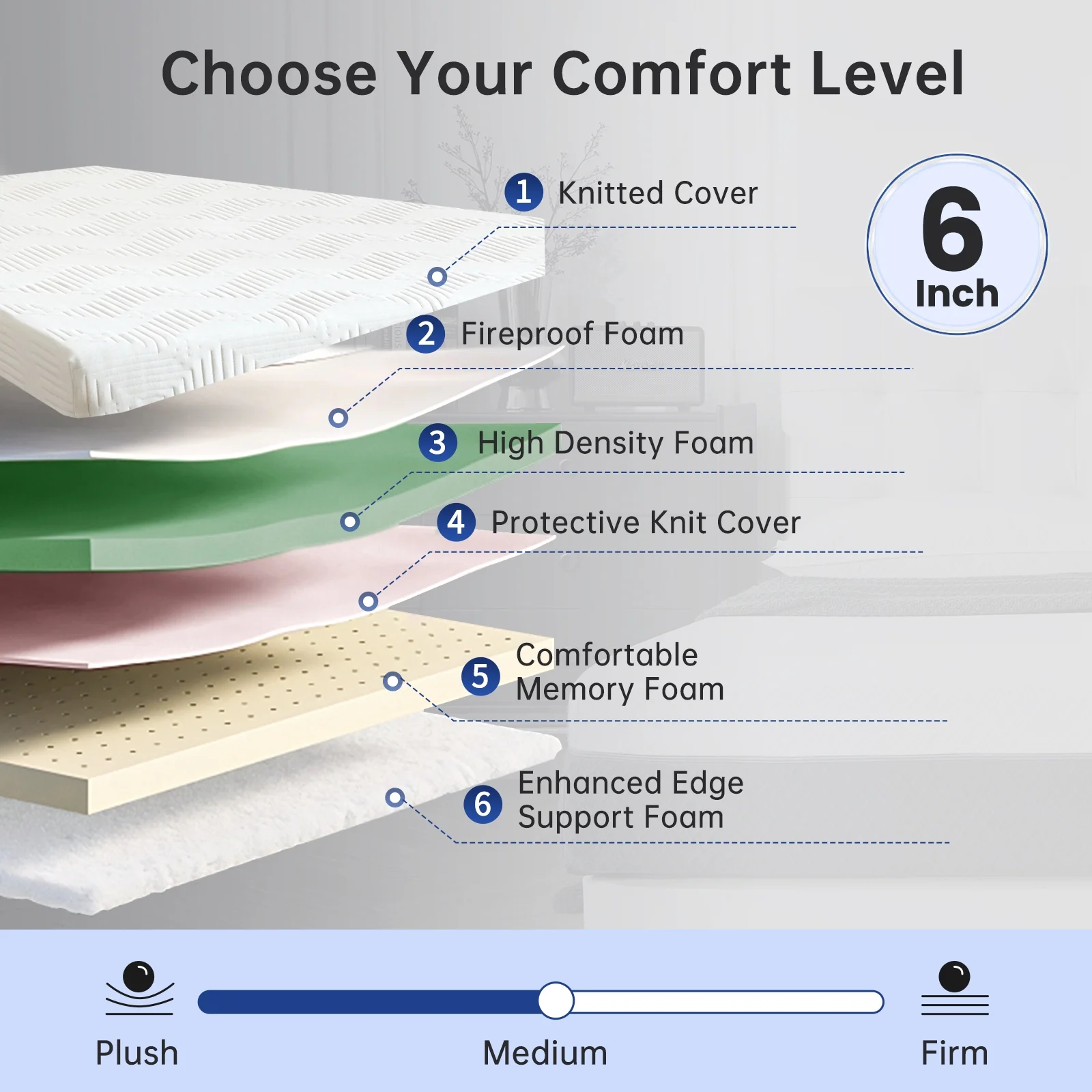 BabyQueen Twin Size Mattress 6" Medium Firm Gel Memory Foam Twin Mattress for Pressure Relief, Bed in a Box, Breathable Cooling Layers, Certified Safe Materials - Image 6