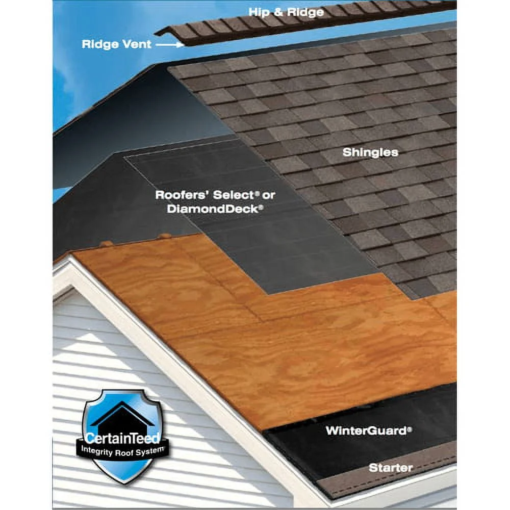 CertainTeed WinterGuard Pro HT Waterproofing Underlayment