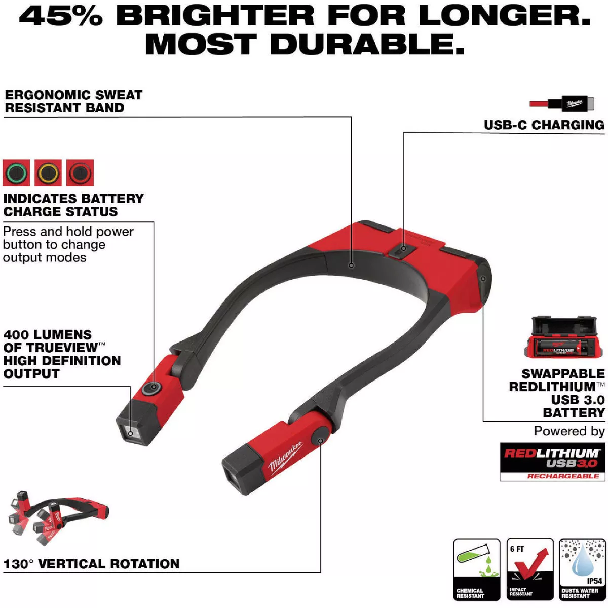 Milwaukee REDLITHIUM 400 Lm. USB Rechargeable LED Neck Light