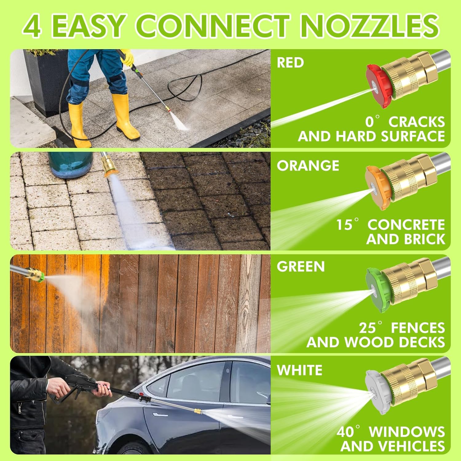 Electric Pressure Washer, 2400 Pounds/Square Inch, 2.4 Gallons/Minute, Green - Image 2 Electric Pressure Washer, 2400 Pounds/Square Inch, 2.4 Gallons/Minute, Green - Image 2