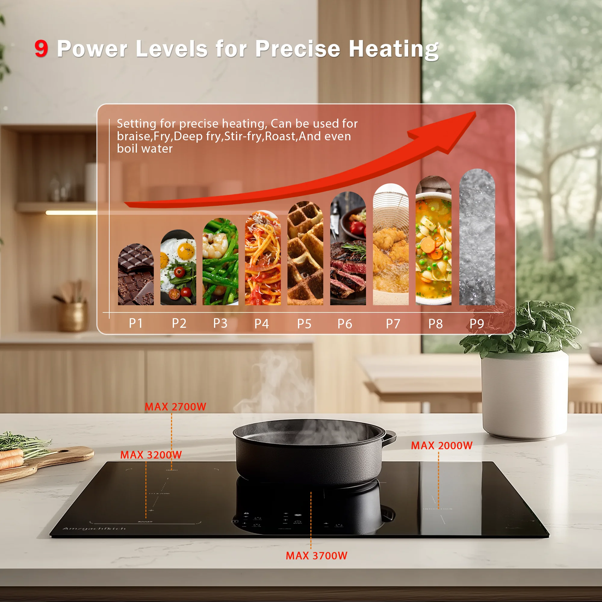 30in Built-In Induction Cooktop 4 Burners, 11600W Touch Control w/ Boost & Bridge-Sync, Easy-Clean Tempered Glass, Child Lock