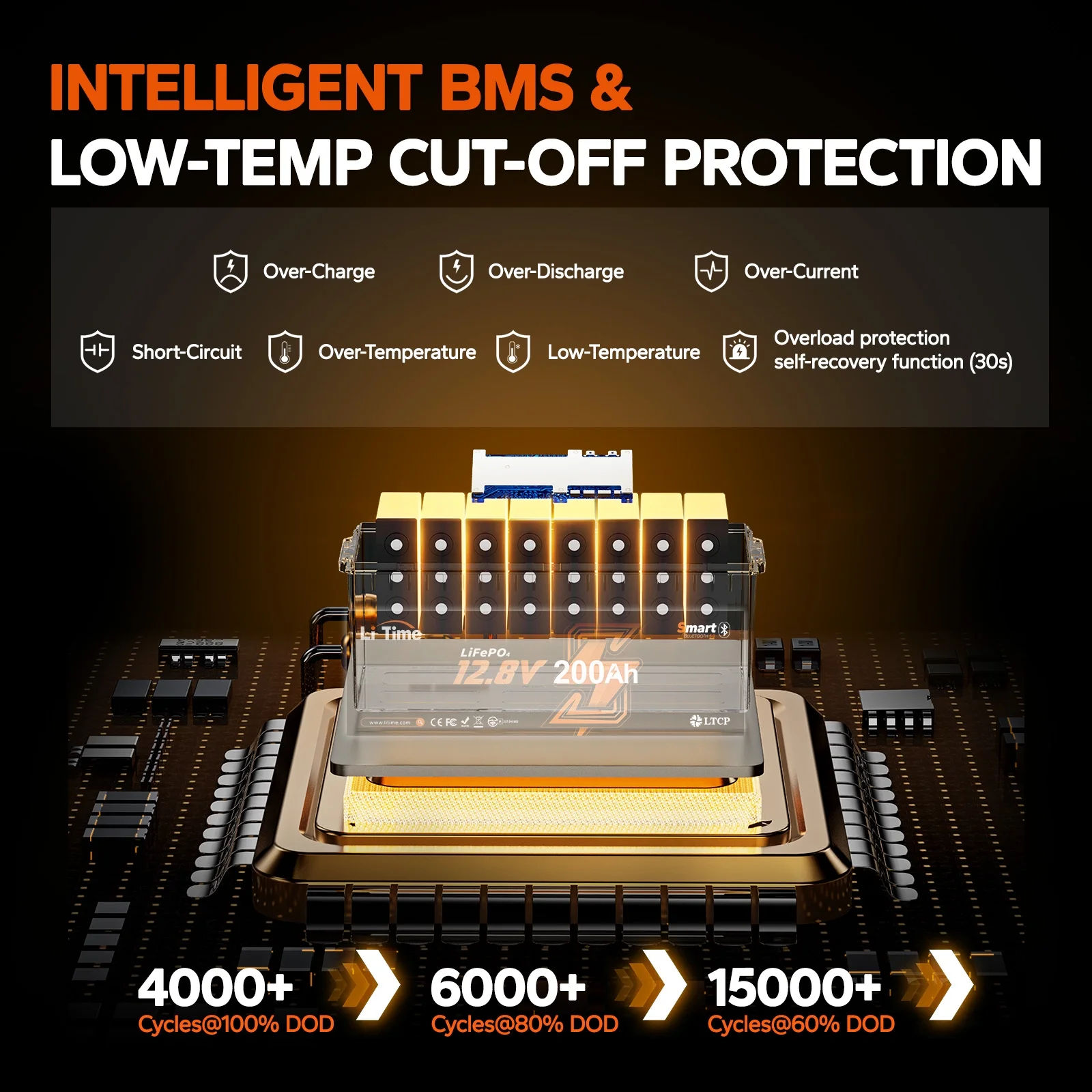 Alternative view of LiTime 12V 200Ah LiFePO4 Lithium Battery Low Temp Bluetoothfor RV Marine Solar