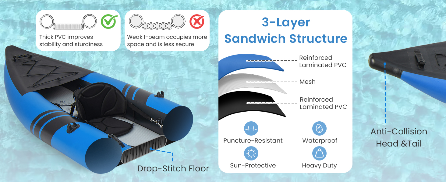 drop stitch floor offers better support